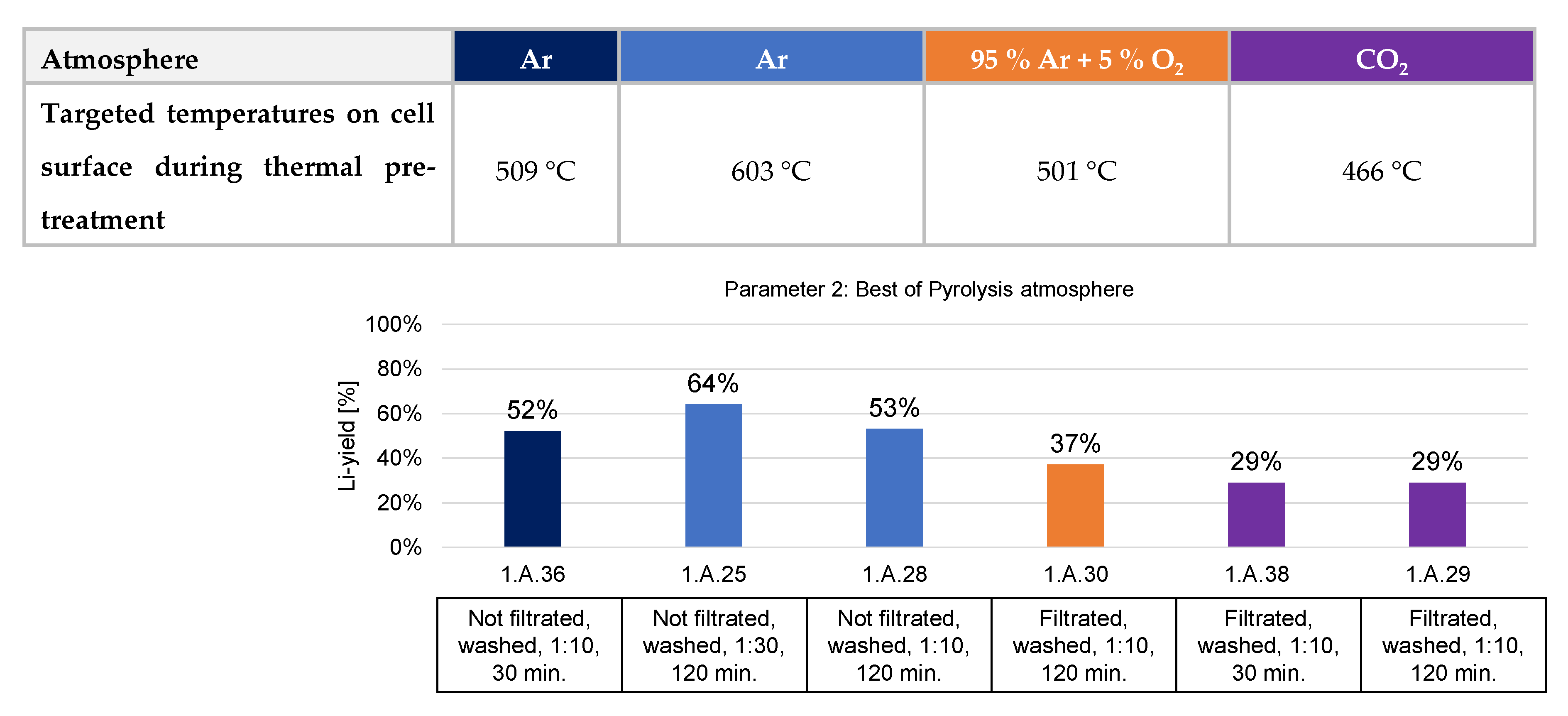 Metals 11 00177 g016 Metals 11 00177 g016
