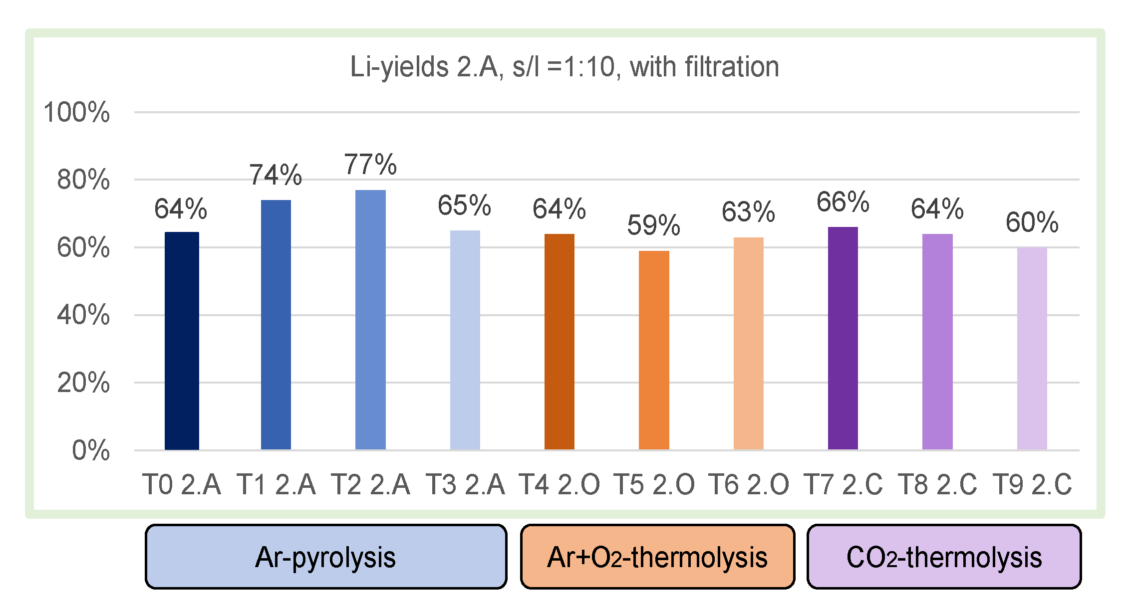 Metals 11 00177 g017 Metals 11 00177 g017