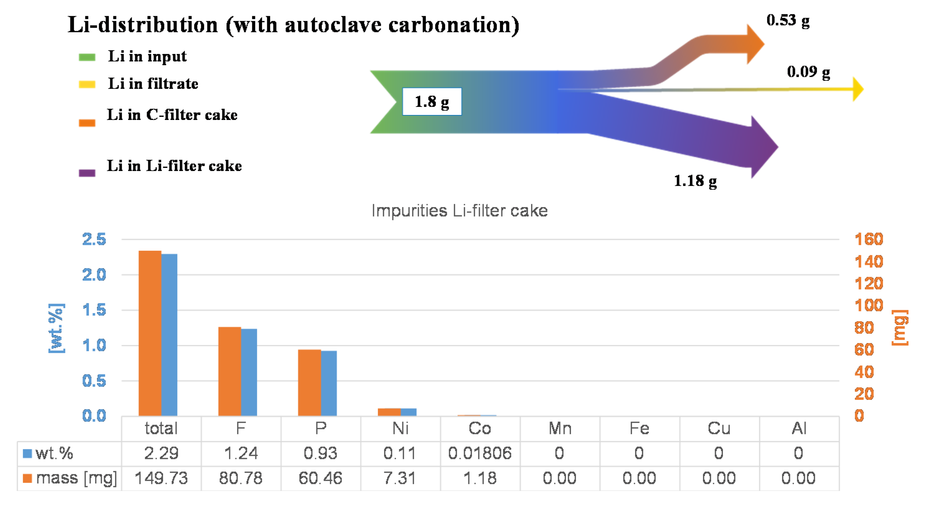 Metals 11 00177 g019 Metals 11 00177 g019
