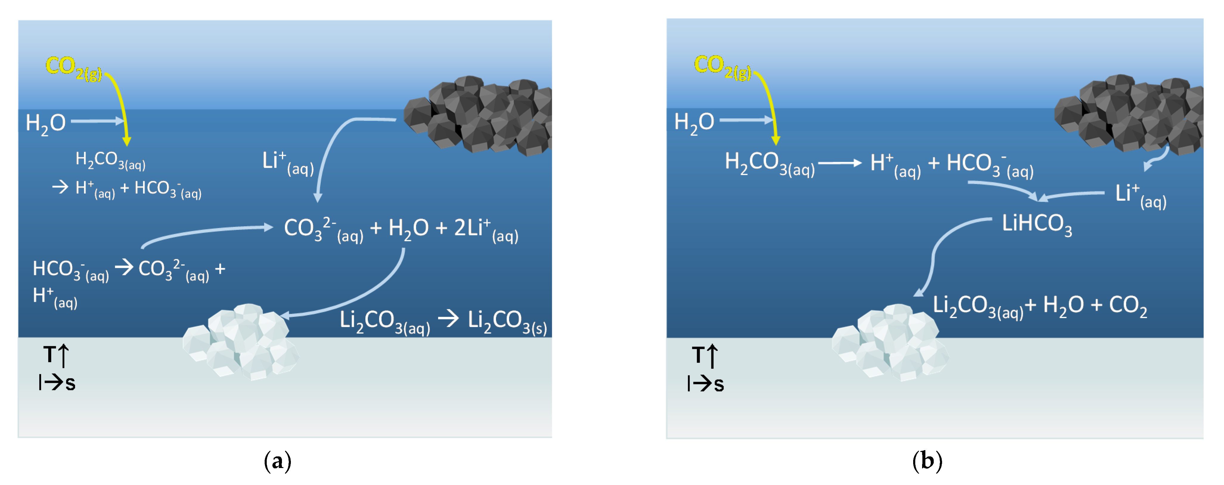 Metals 11 00177 g022 Metals 11 00177 g022