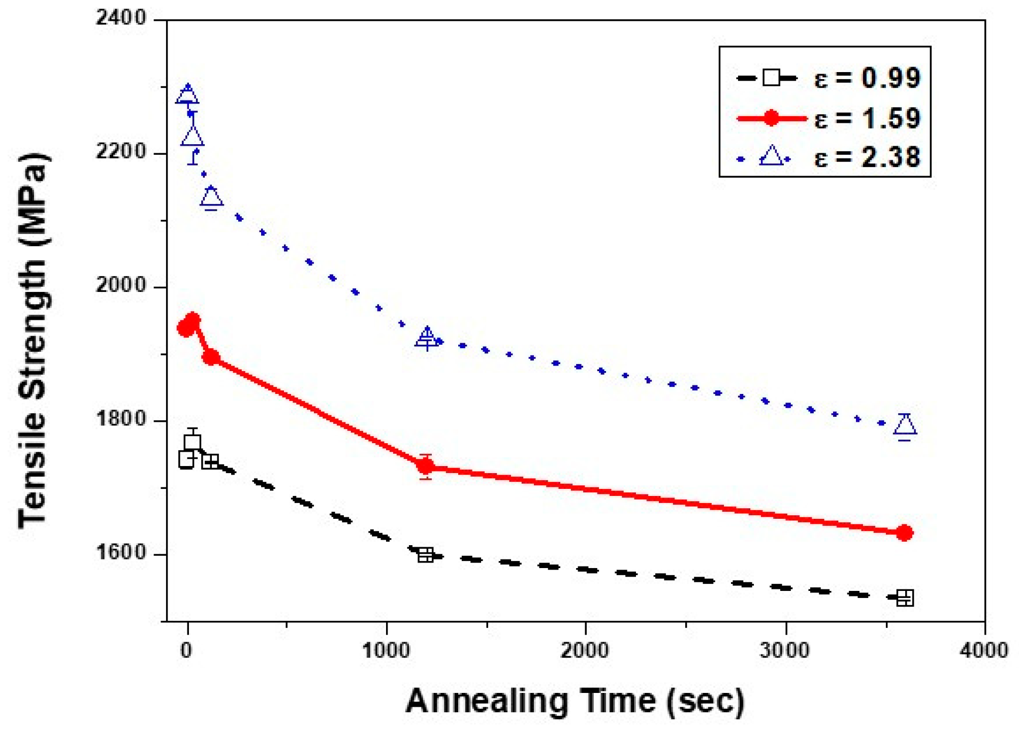 Metals 11 00178 g004