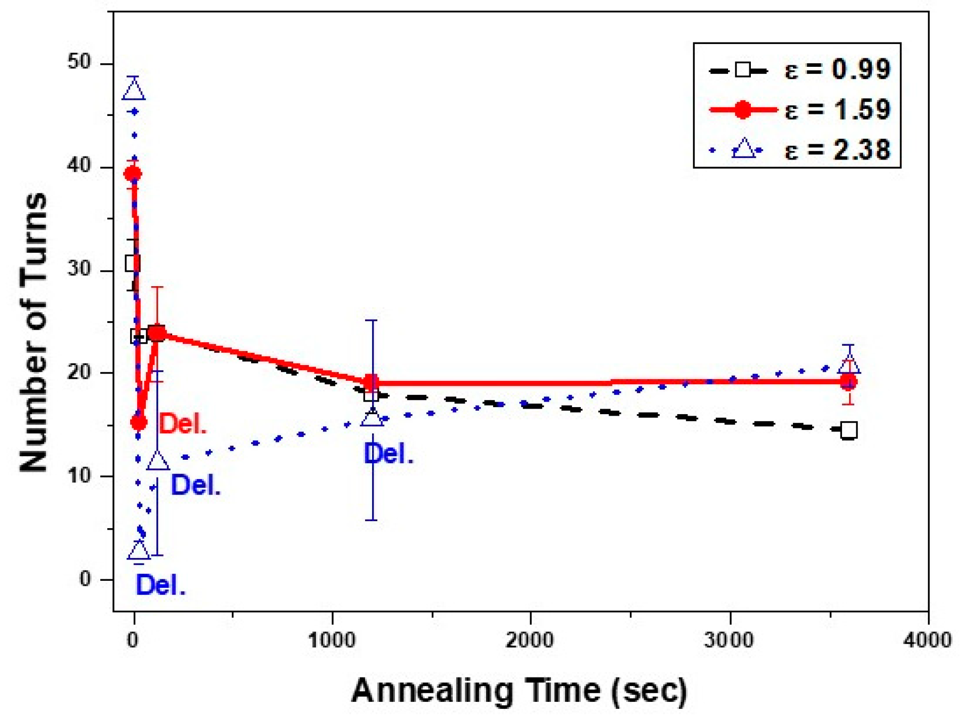Metals 11 00178 g008