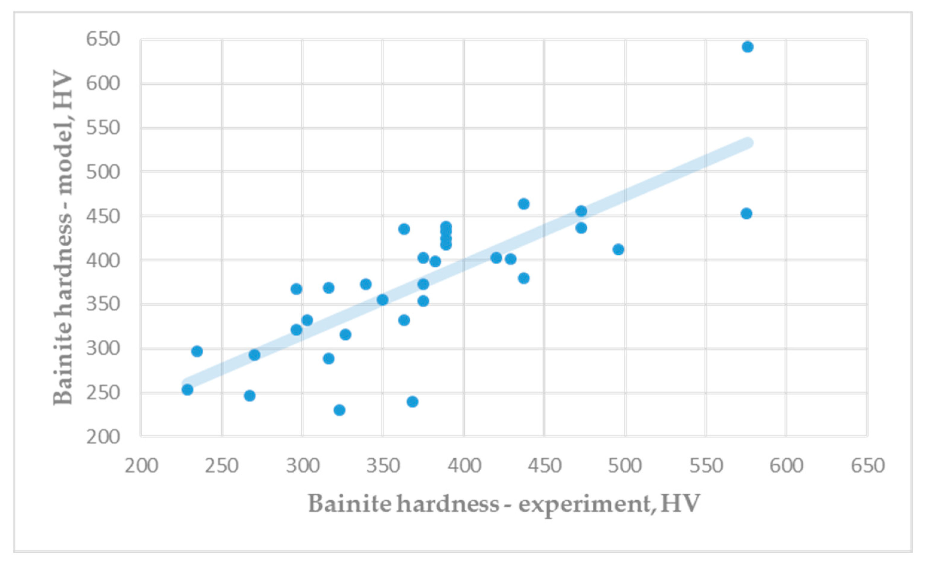 Metals 11 00180 g004 Metals 11 00180 g004