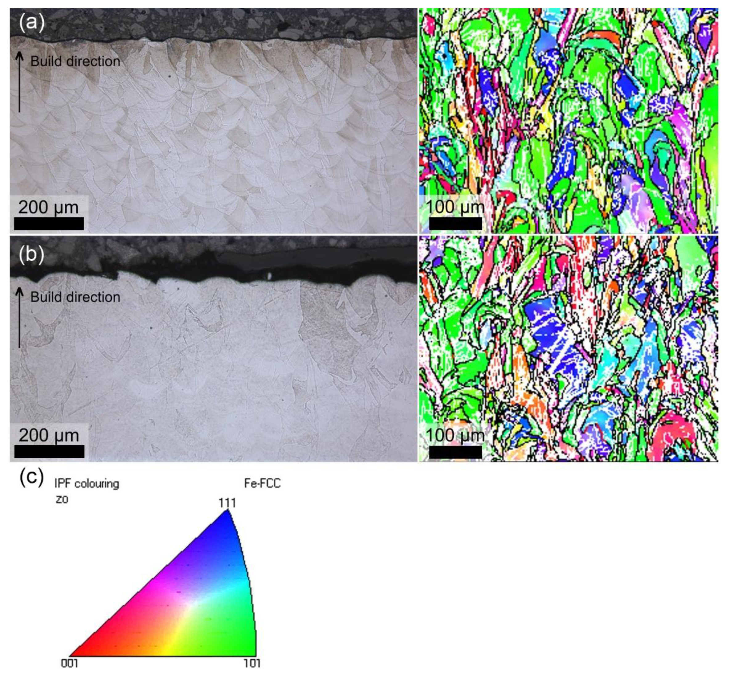 Metals 11 00182 g003