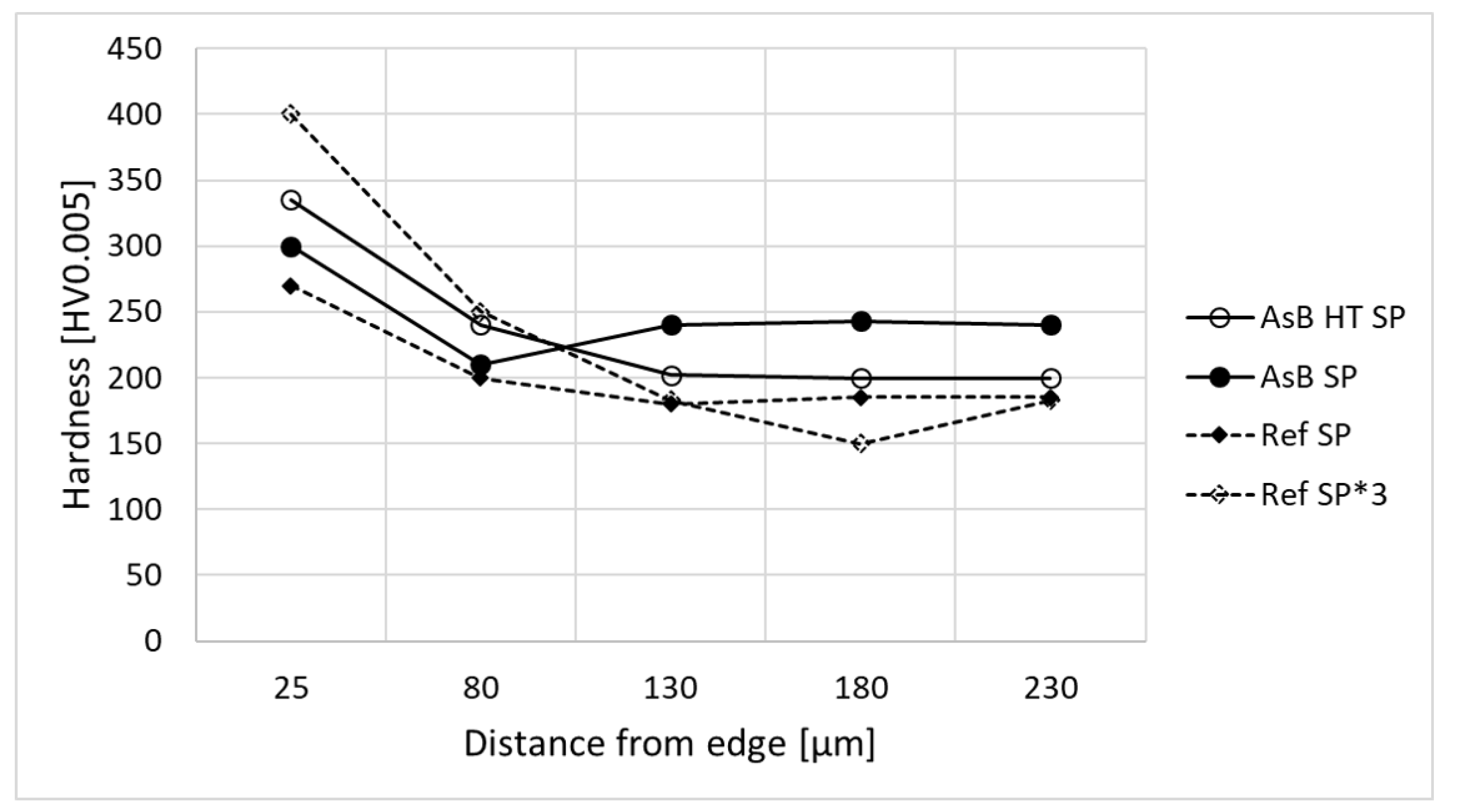 Metals 11 00182 g006
