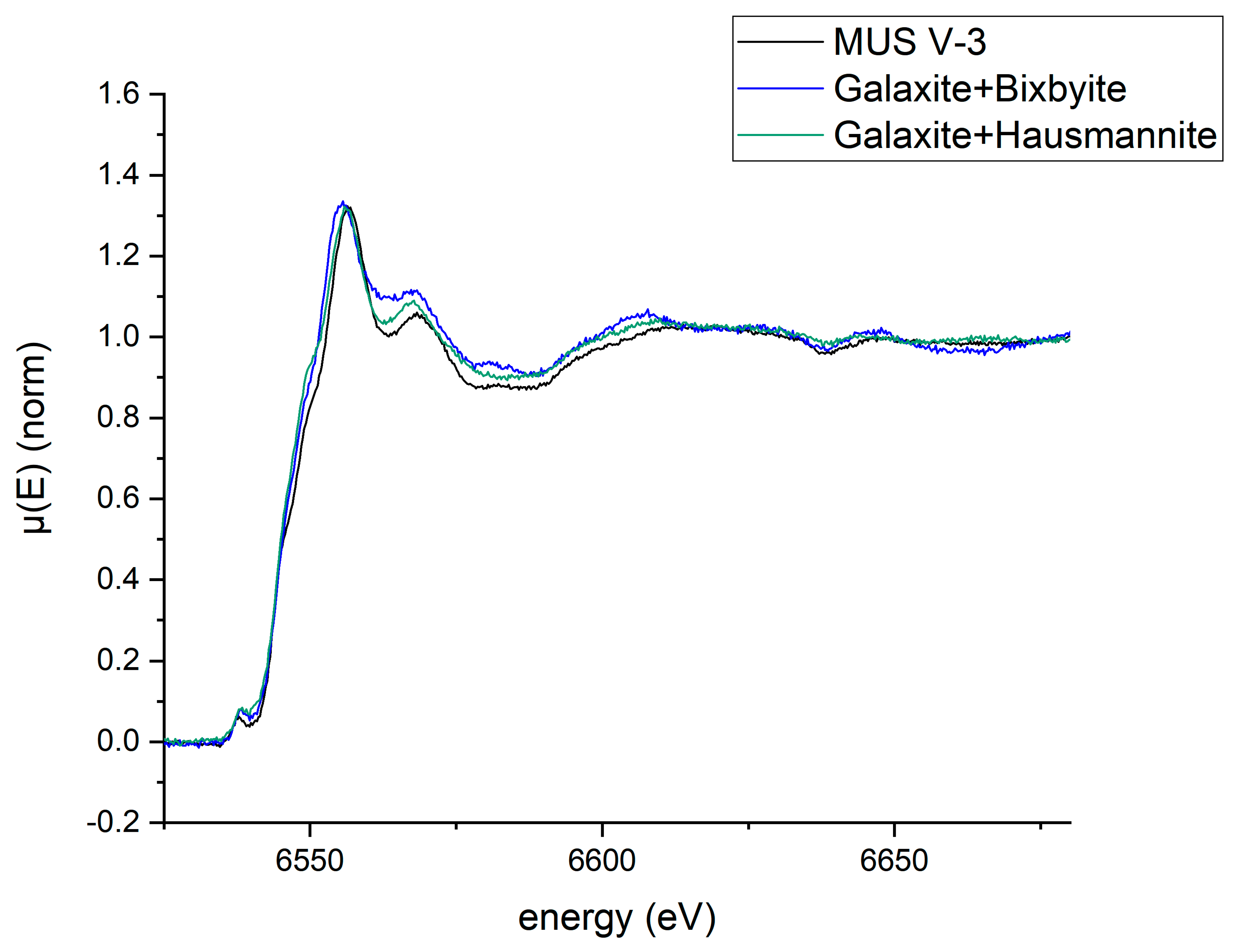 Metals 11 00188 g009