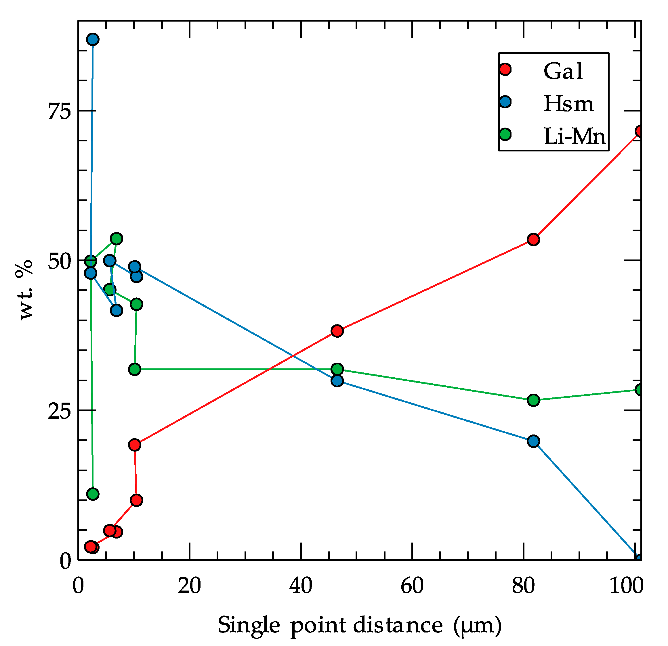 Metals 11 00188 g011