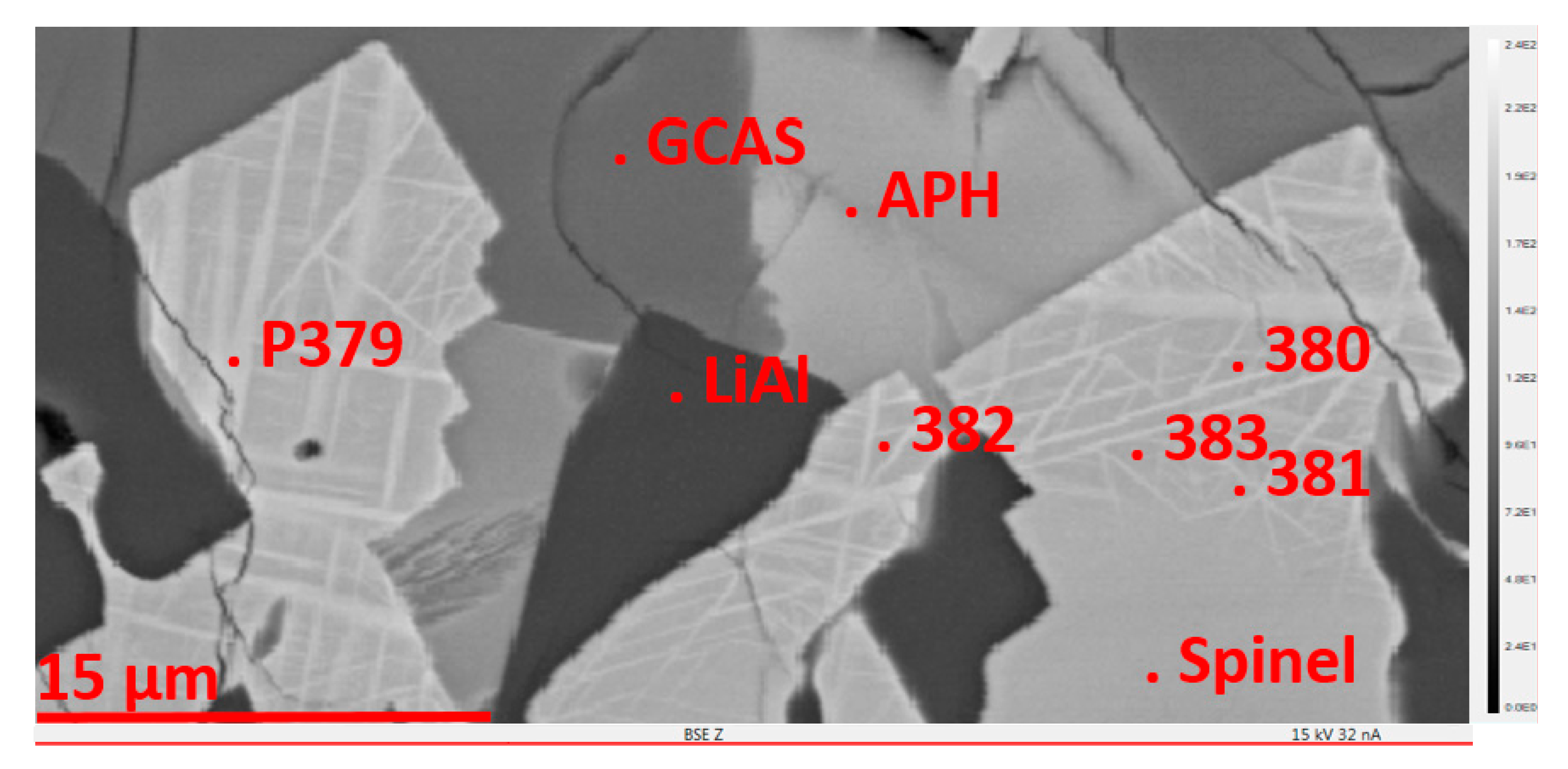 Metals 11 00188 g0a2