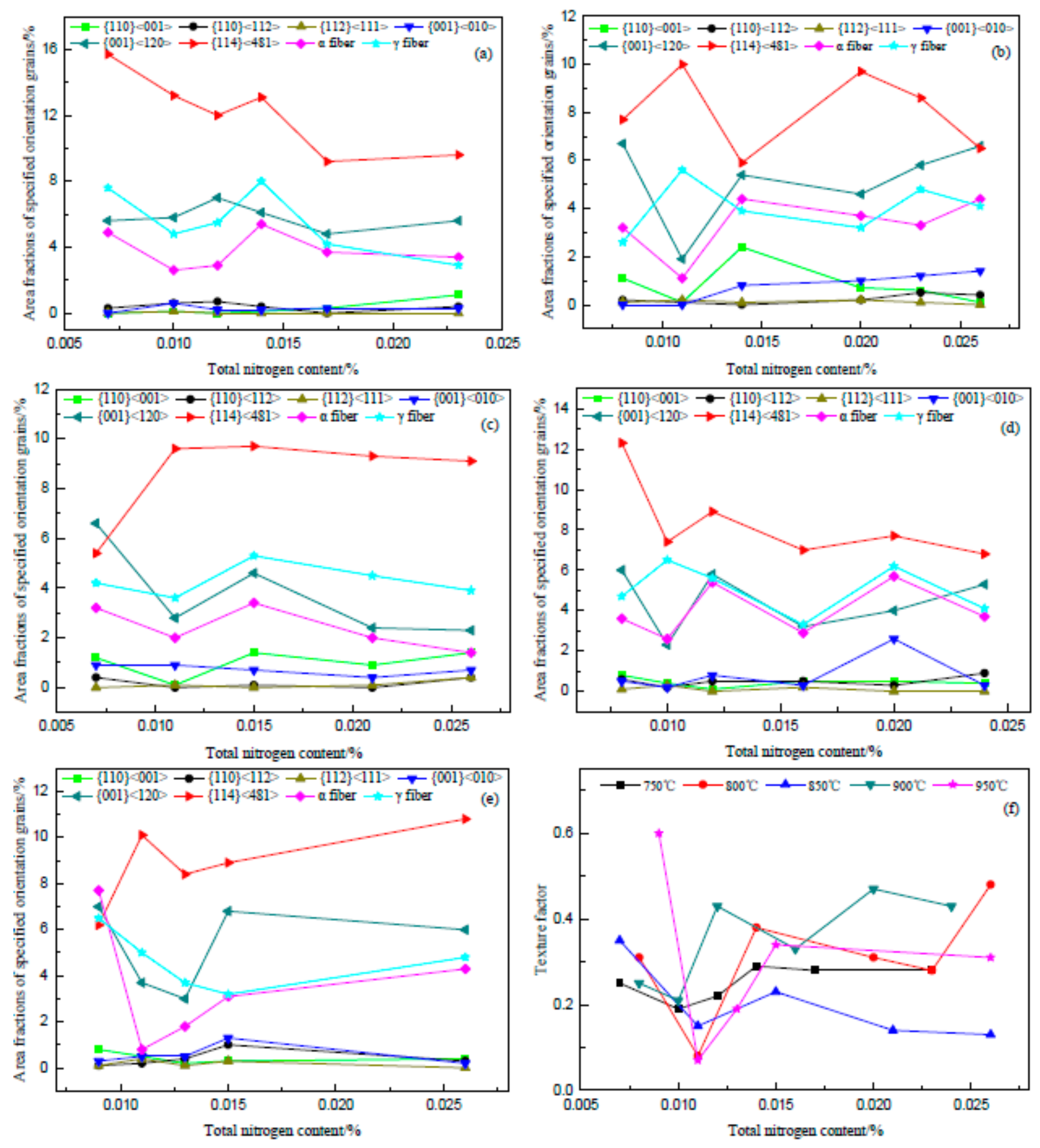 Metals 11 00189 g003