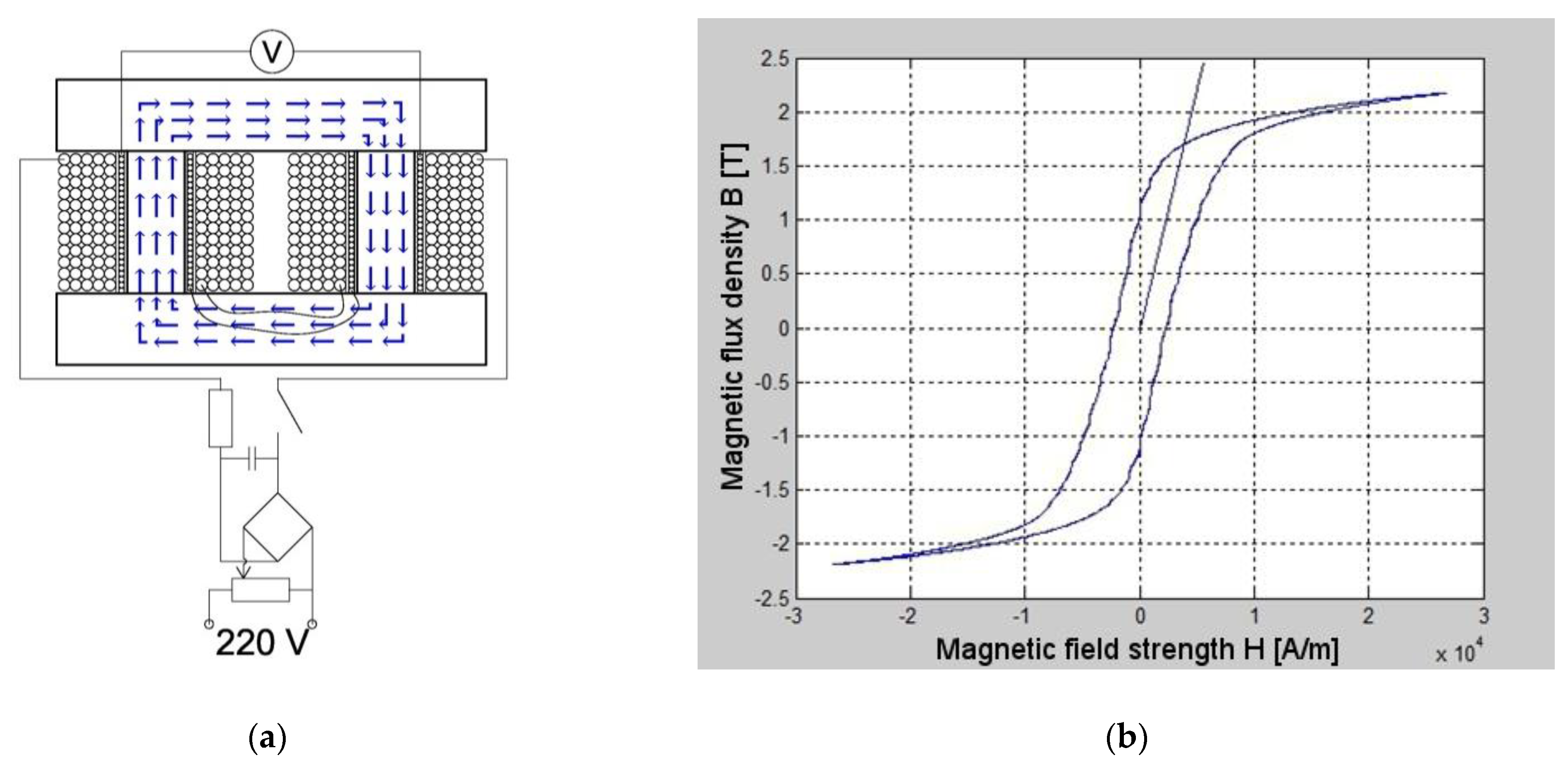 Metals 11 00194 g002 Metals 11 00194 g002