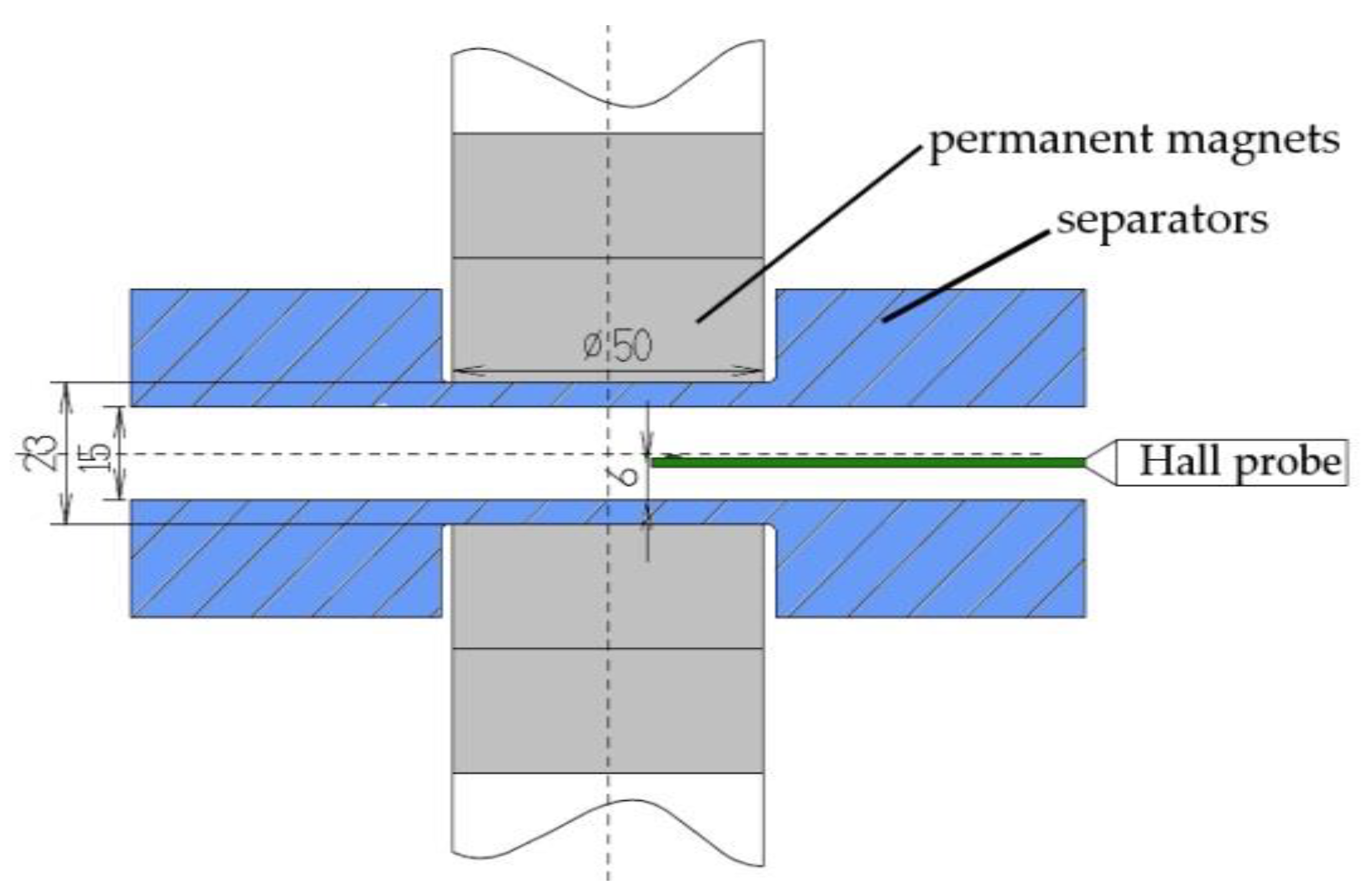 Metals 11 00194 g006 Metals 11 00194 g006