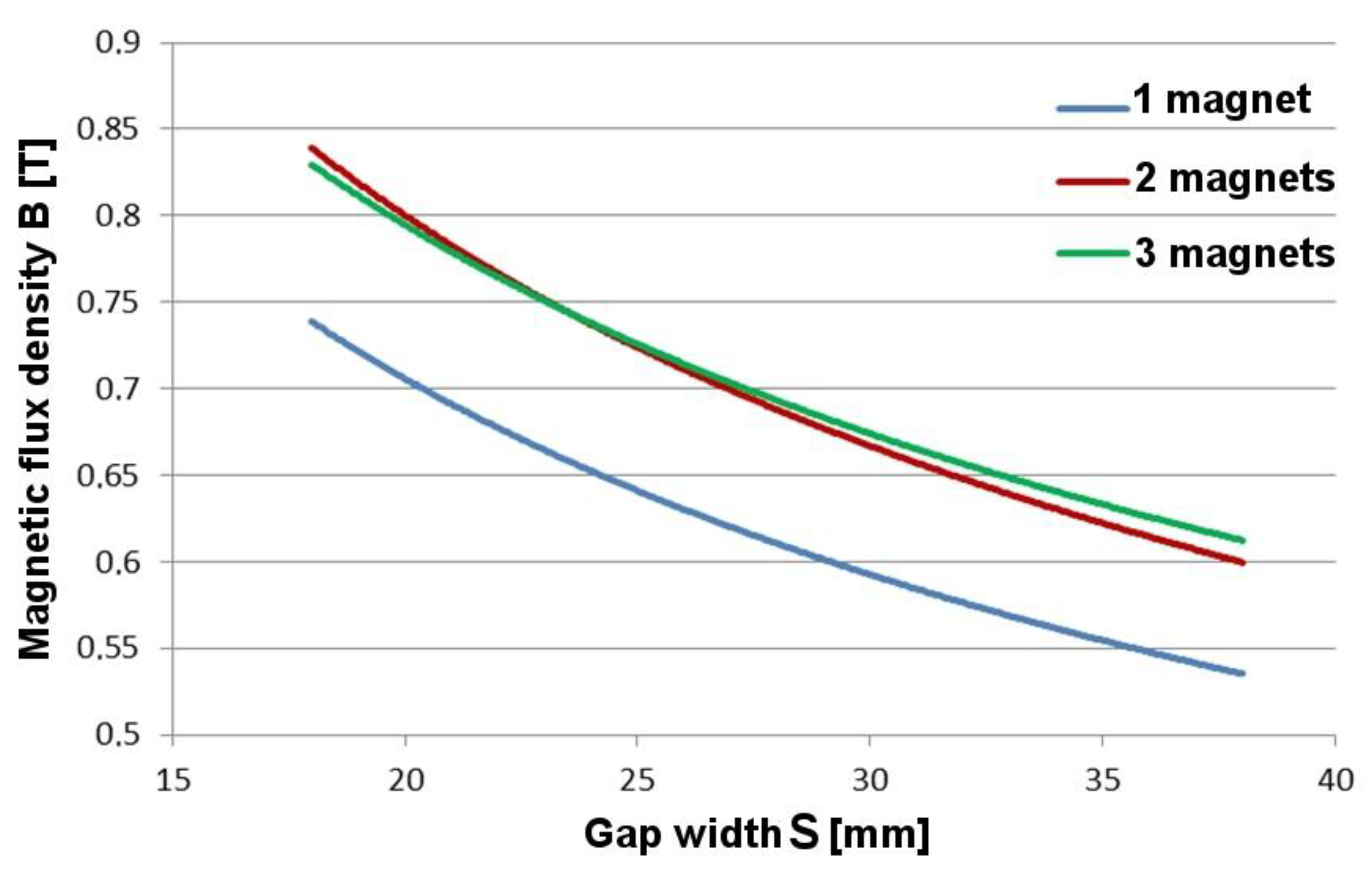 Metals 11 00194 g014 Metals 11 00194 g014