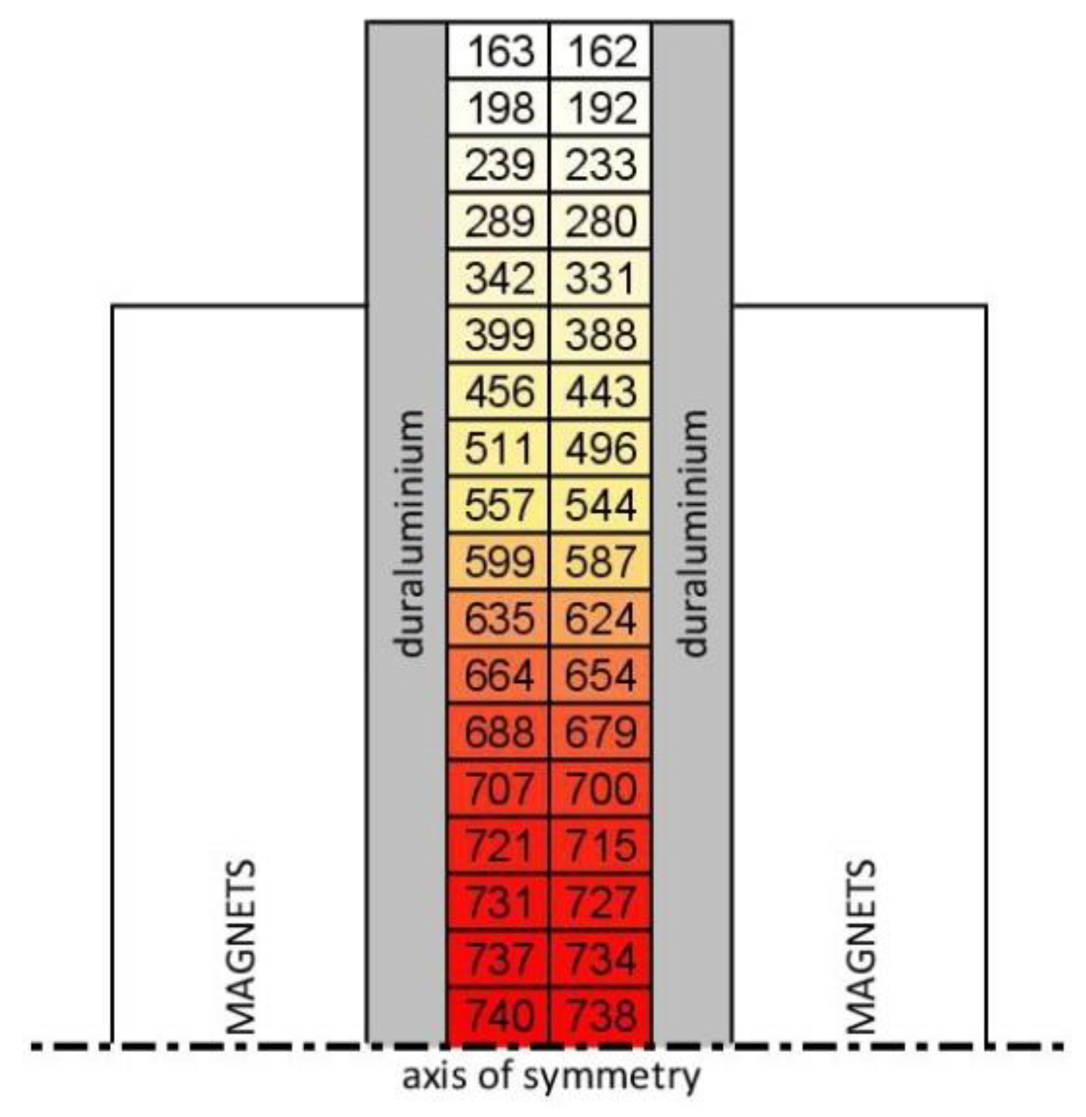 Metals 11 00194 g015 Metals 11 00194 g015