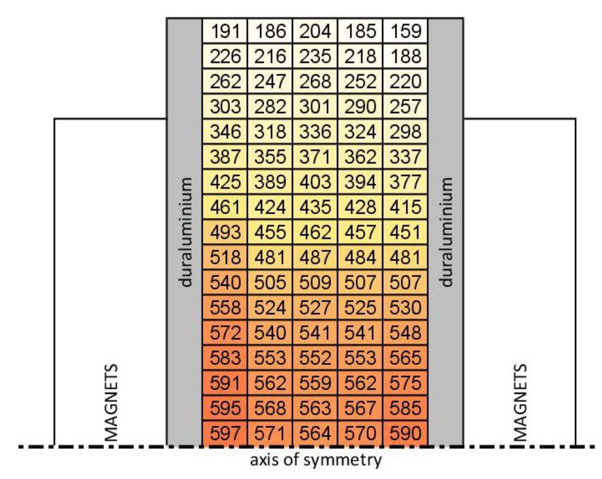 Metals 11 00194 g017 Metals 11 00194 g017