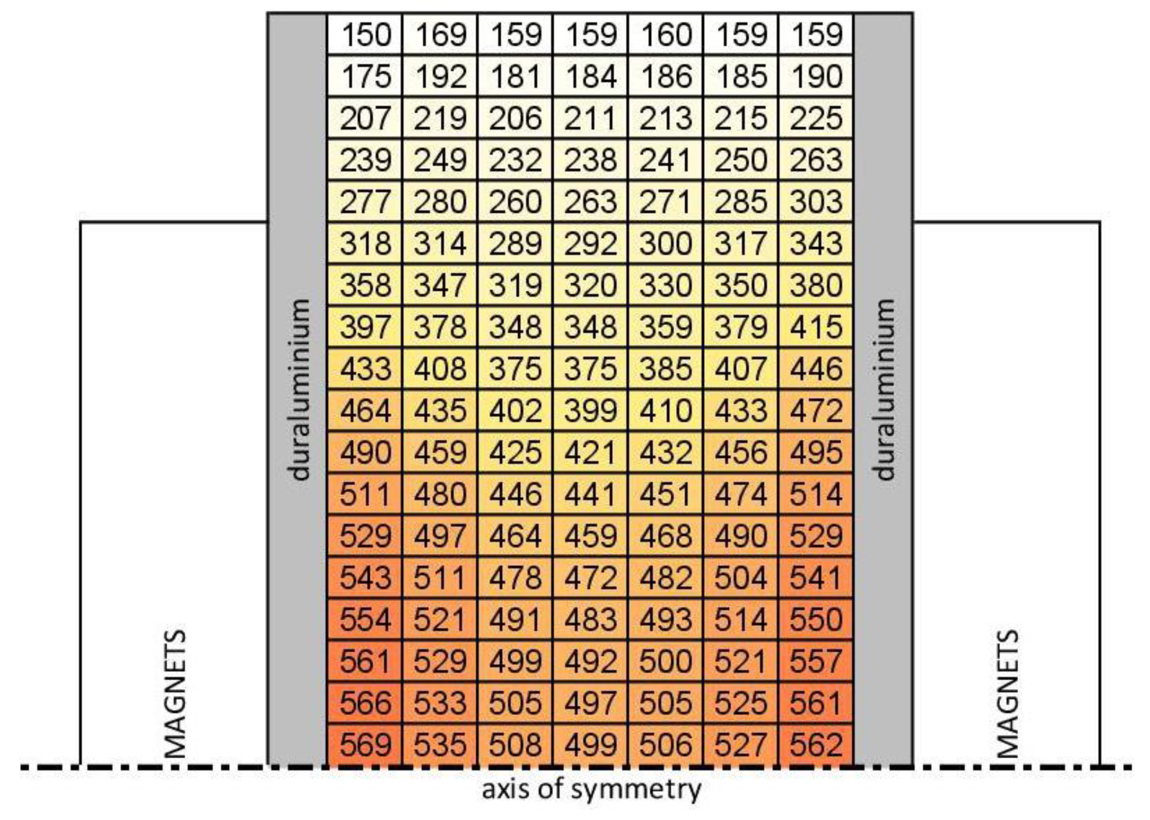 Metals 11 00194 g018 Metals 11 00194 g018