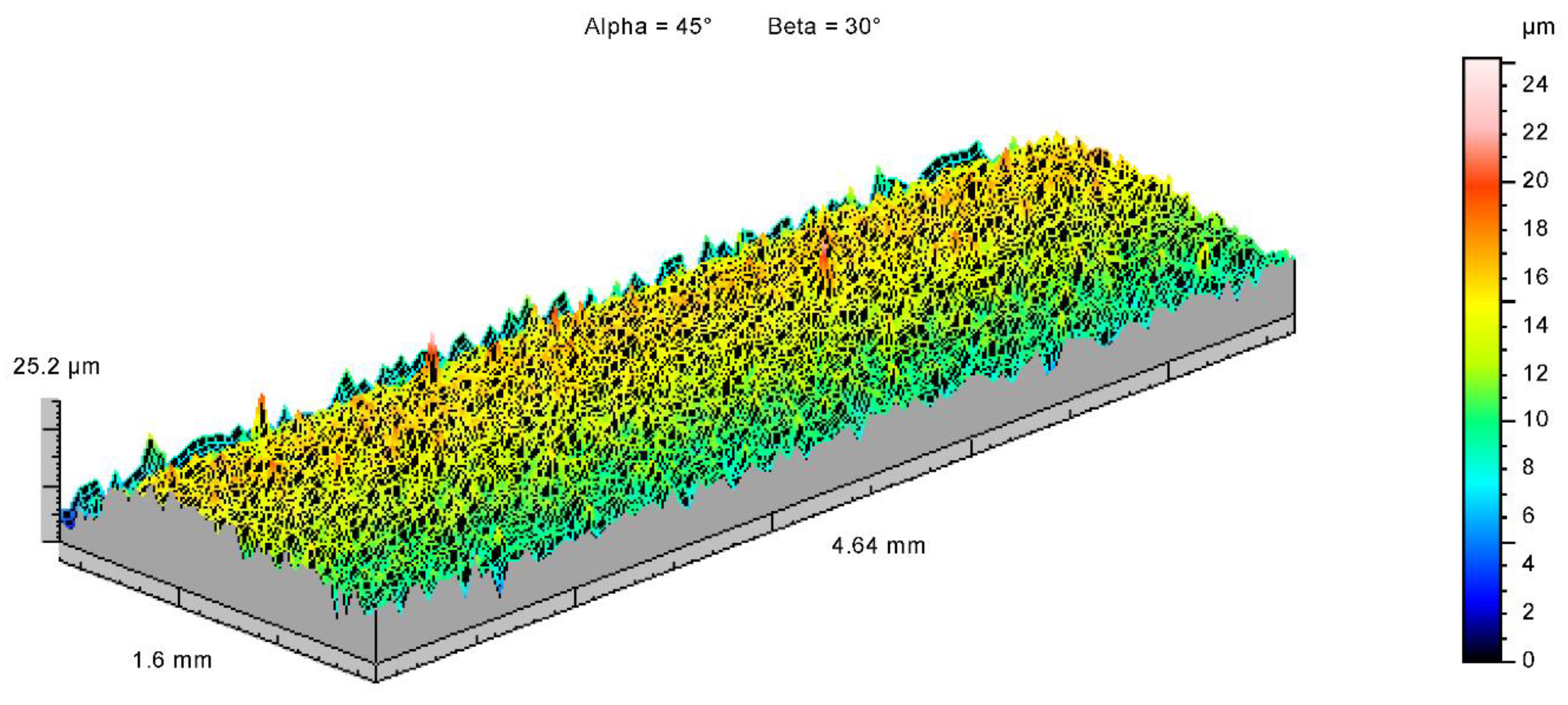 Metals 11 00194 g021 Metals 11 00194 g021