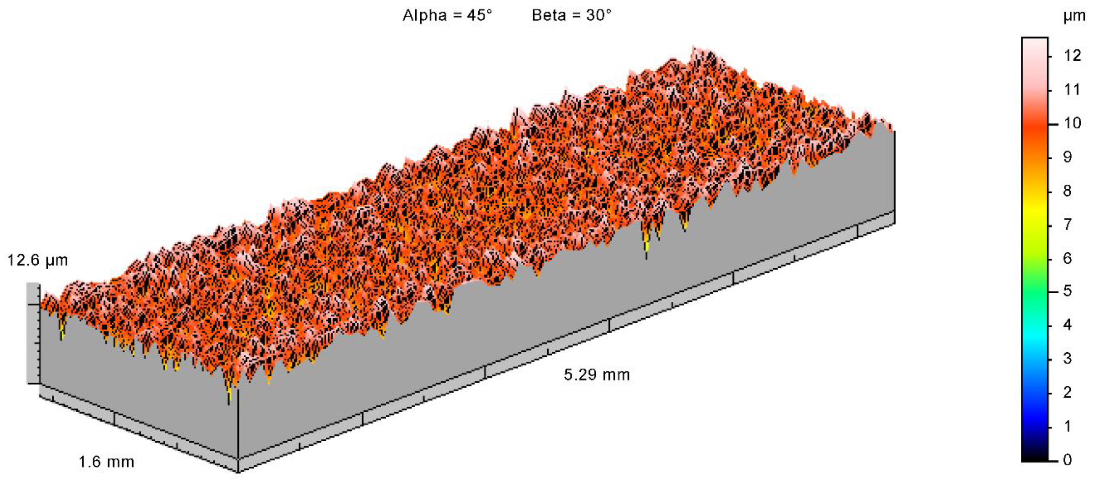 Metals 11 00194 g022 Metals 11 00194 g022