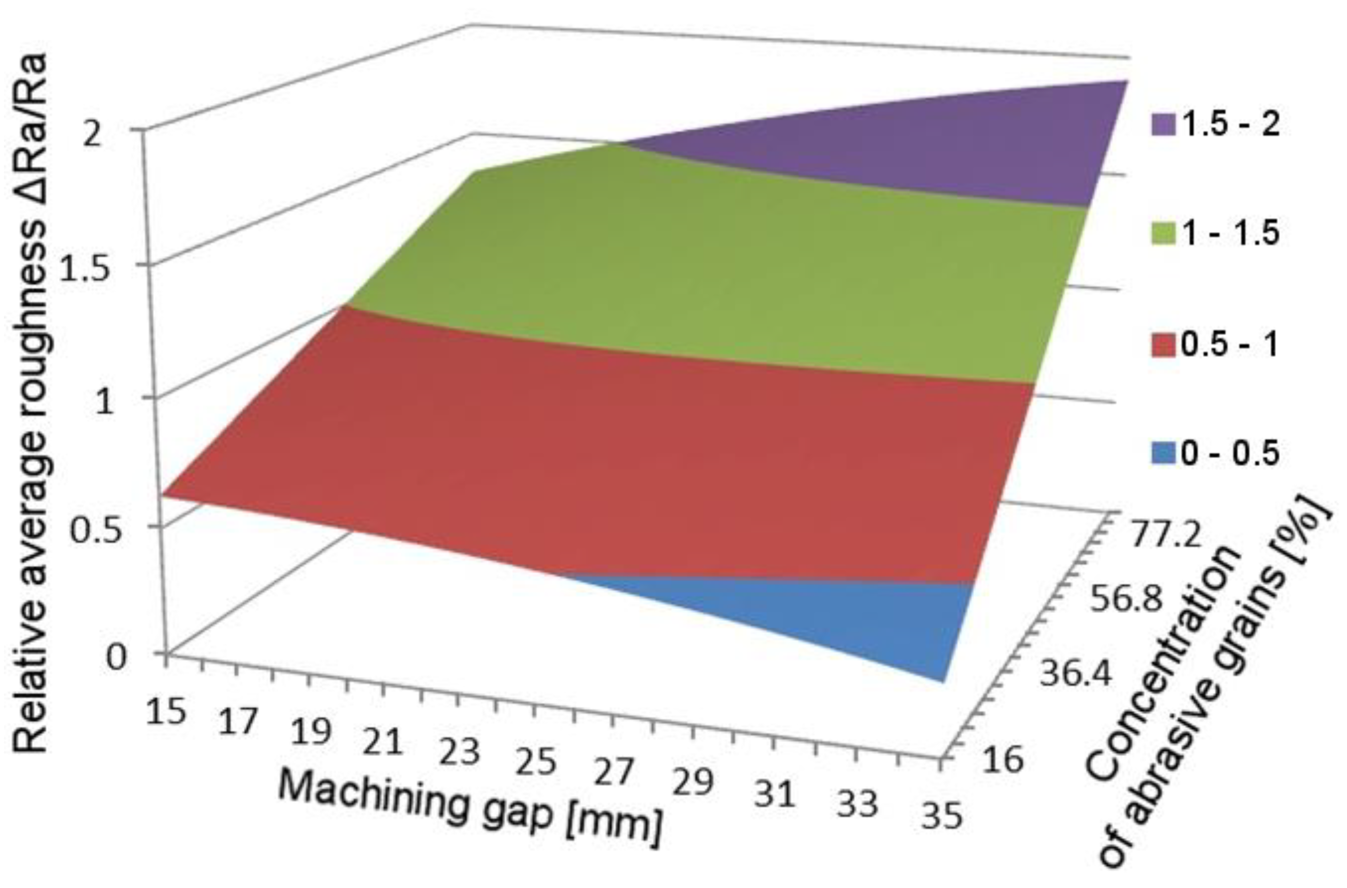 Metals 11 00194 g025 Metals 11 00194 g025