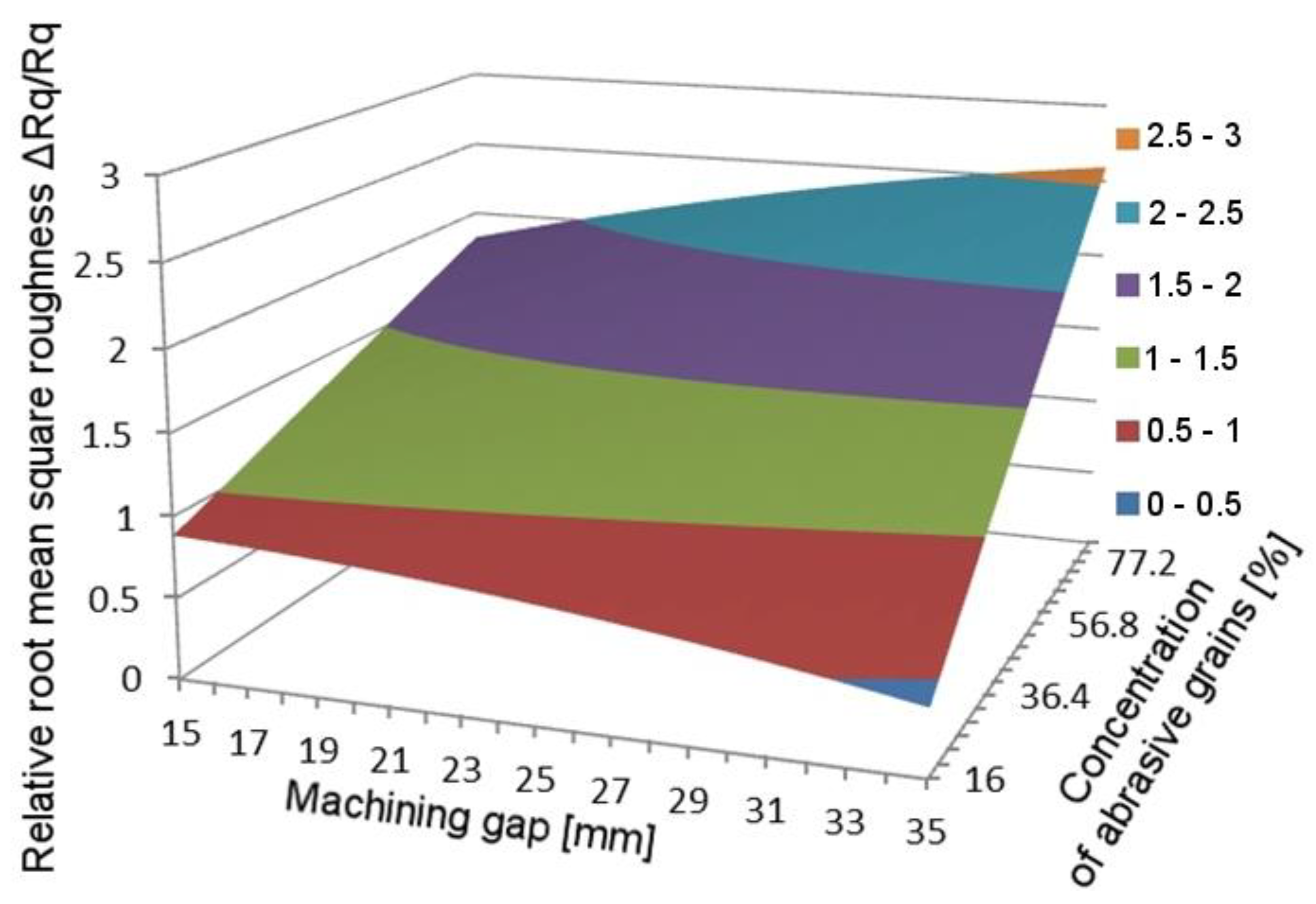 Metals 11 00194 g026 Metals 11 00194 g026