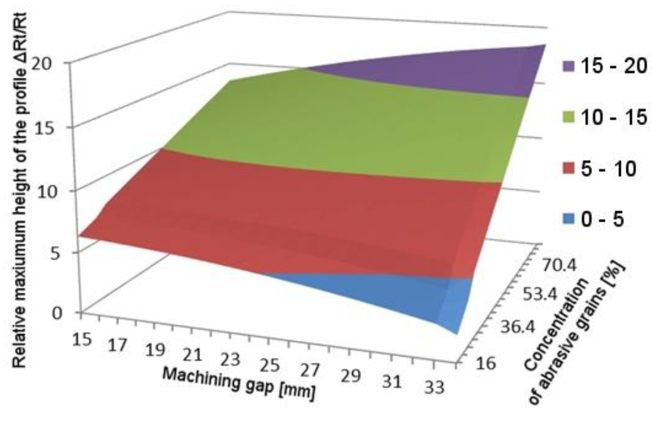 Metals 11 00194 g028 Metals 11 00194 g028
