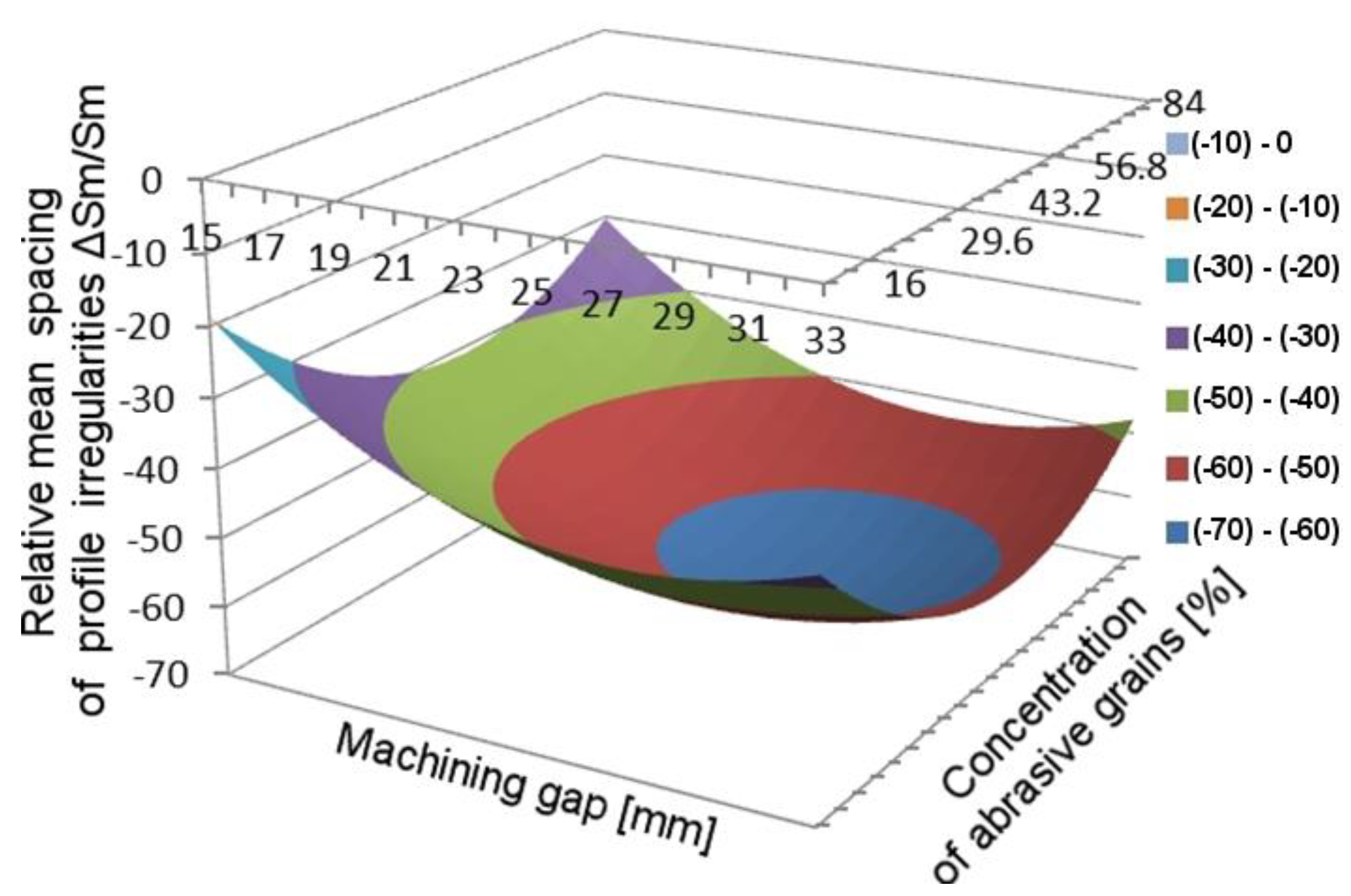 Metals 11 00194 g029 Metals 11 00194 g029