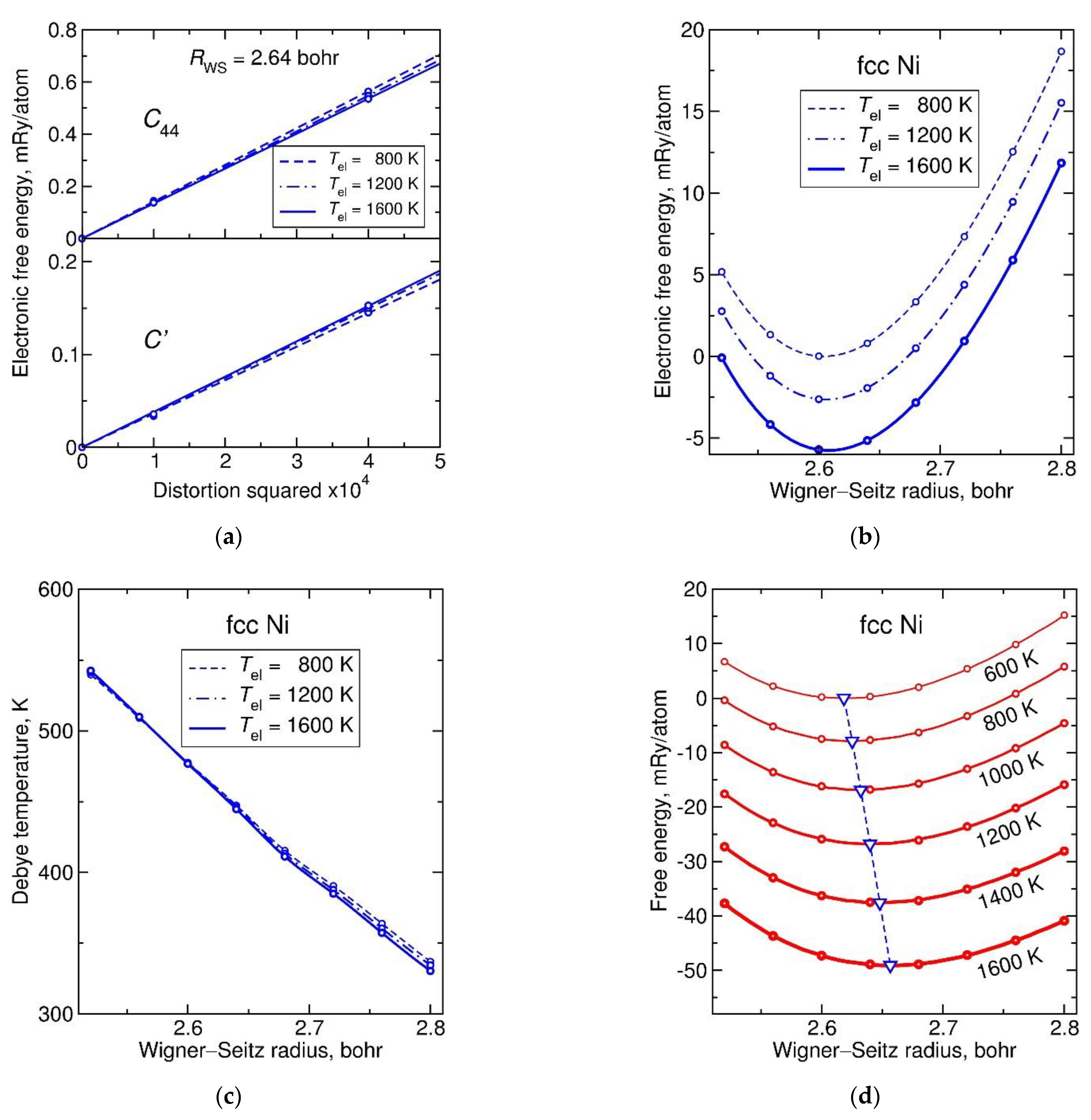 Metals 11 00195 g002 Metals 11 00195 g002