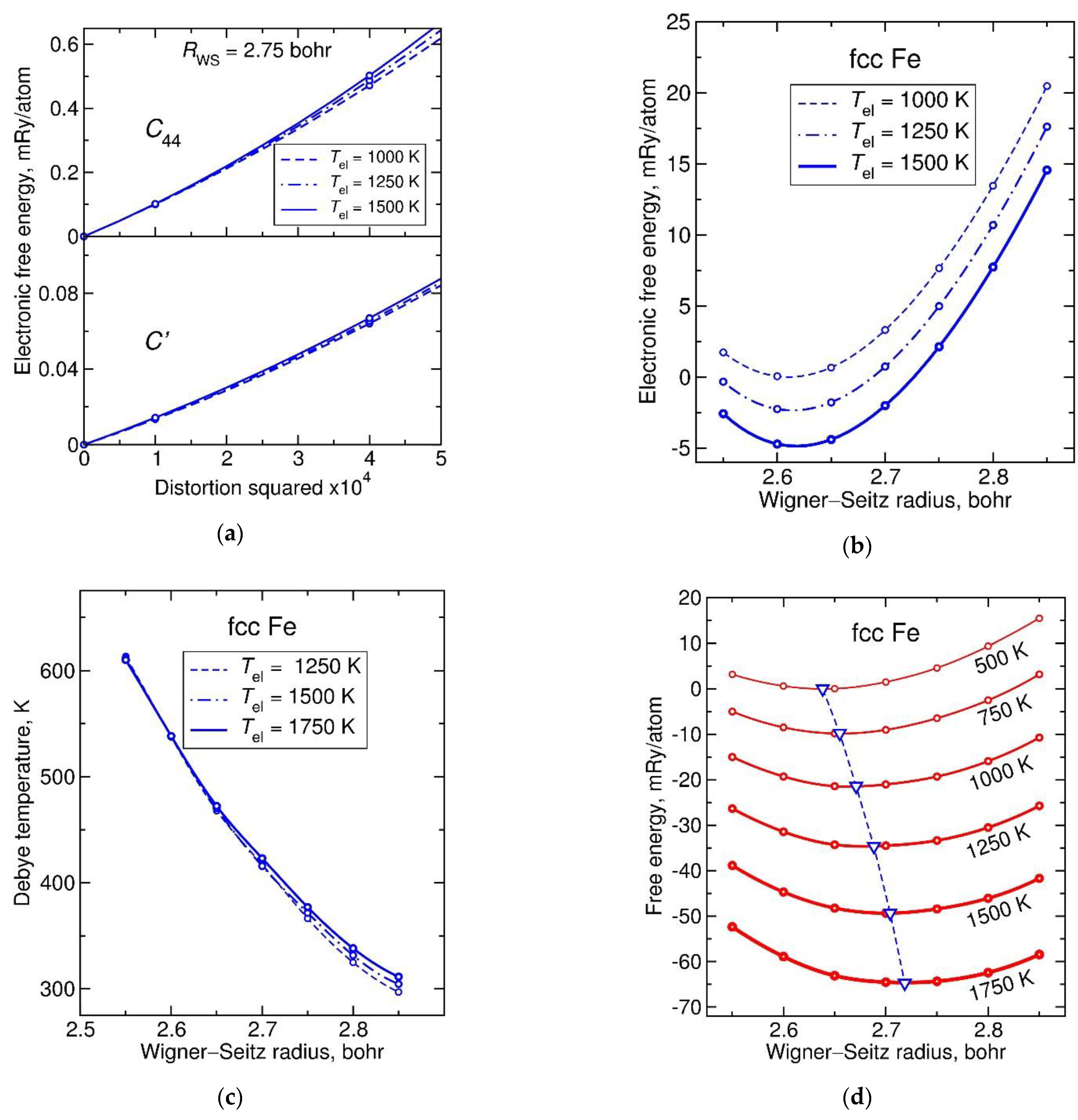 Metals 11 00195 g003 Metals 11 00195 g003