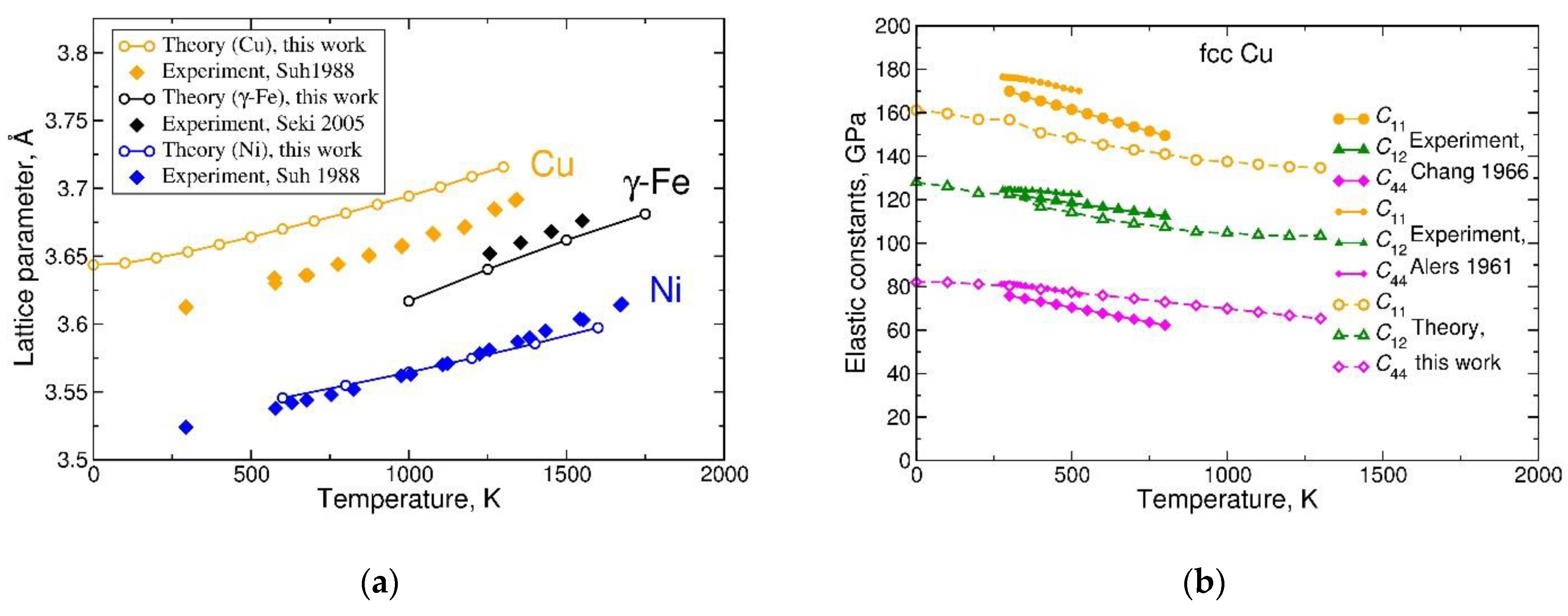 Metals 11 00195 g005 Metals 11 00195 g005