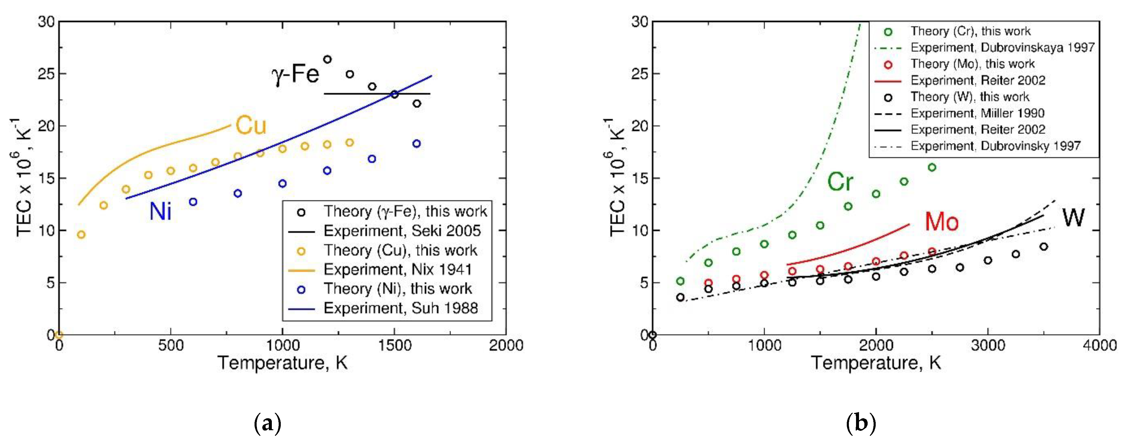 Metals 11 00195 g006 Metals 11 00195 g006