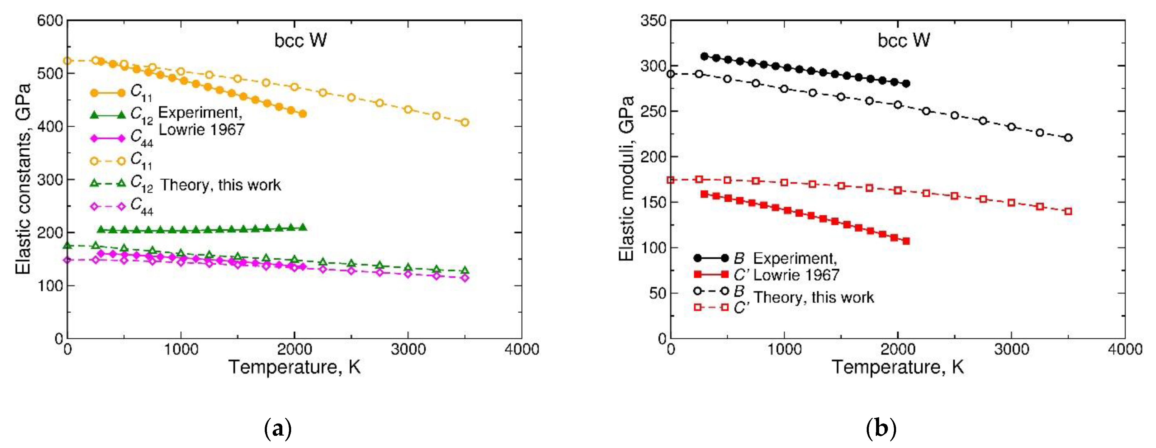 Metals 11 00195 g007 Metals 11 00195 g007
