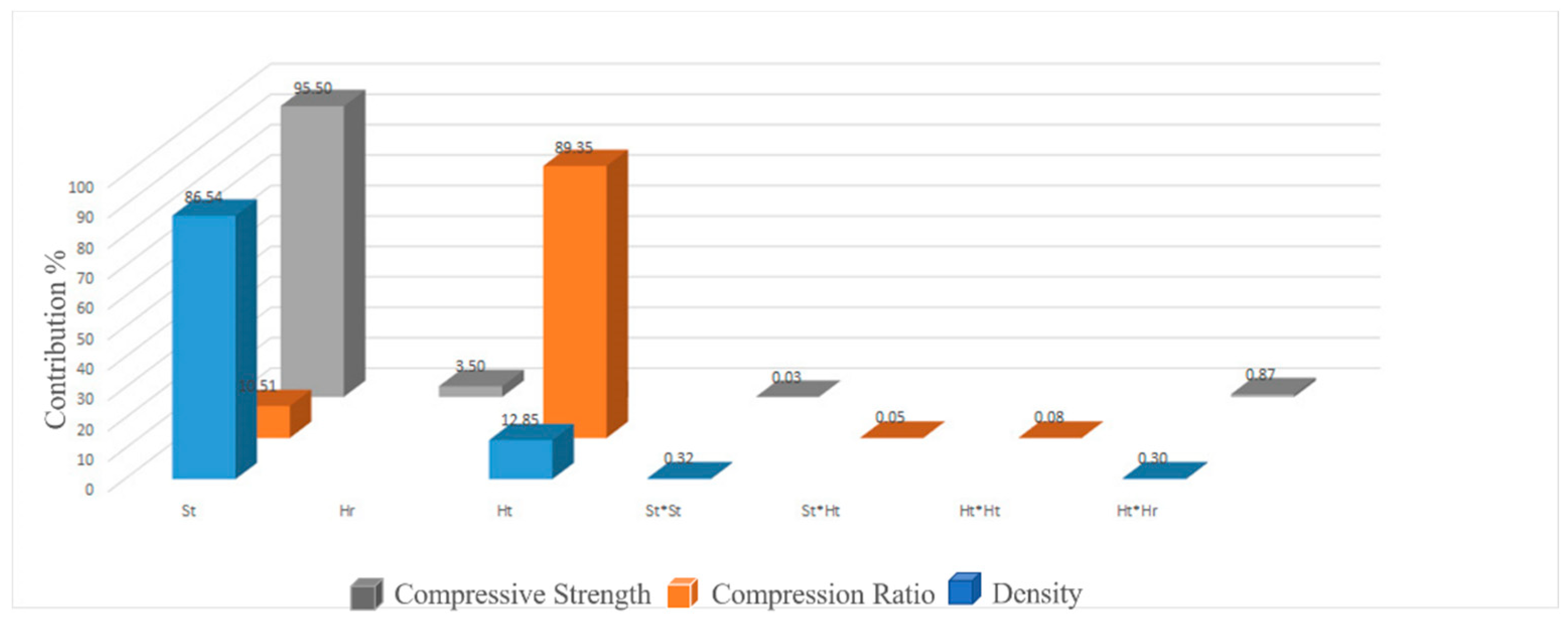 Metals 11 00197 g008 Metals 11 00197 g008