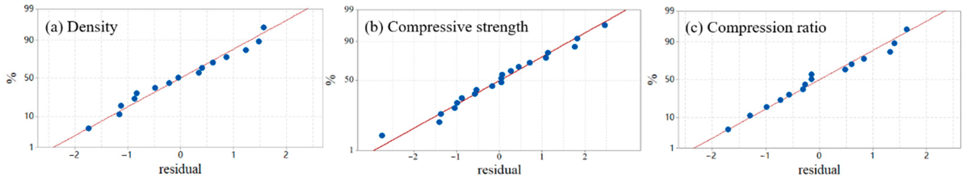 Metals 11 00197 g009 Metals 11 00197 g009