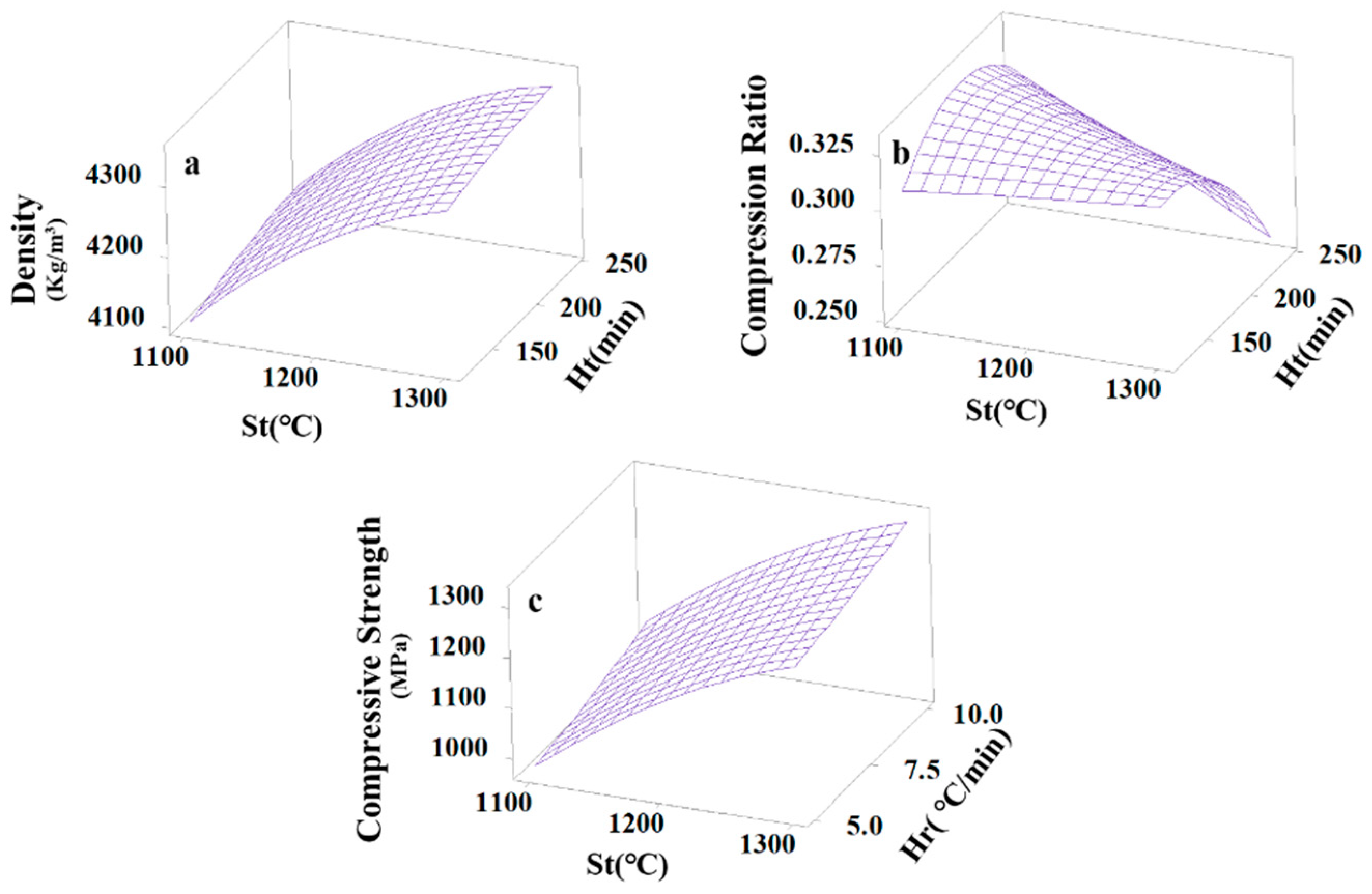 Metals 11 00197 g011 Metals 11 00197 g011