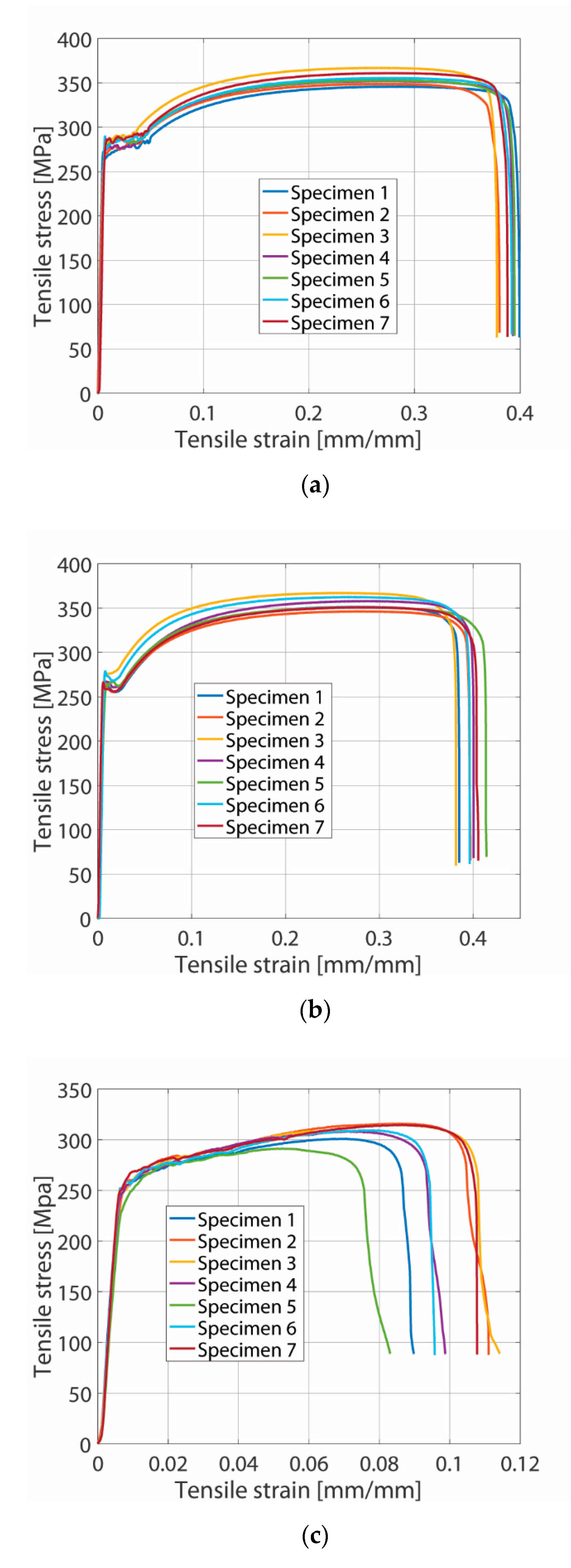 Metals 11 00198 g005a