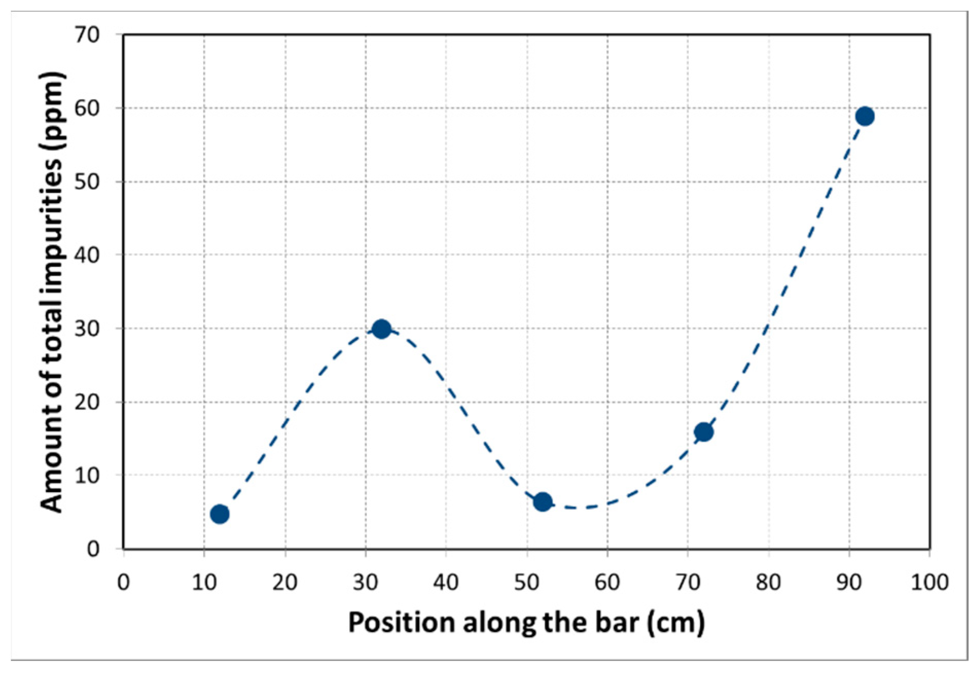 Metals 11 00201 g003 Metals 11 00201 g003