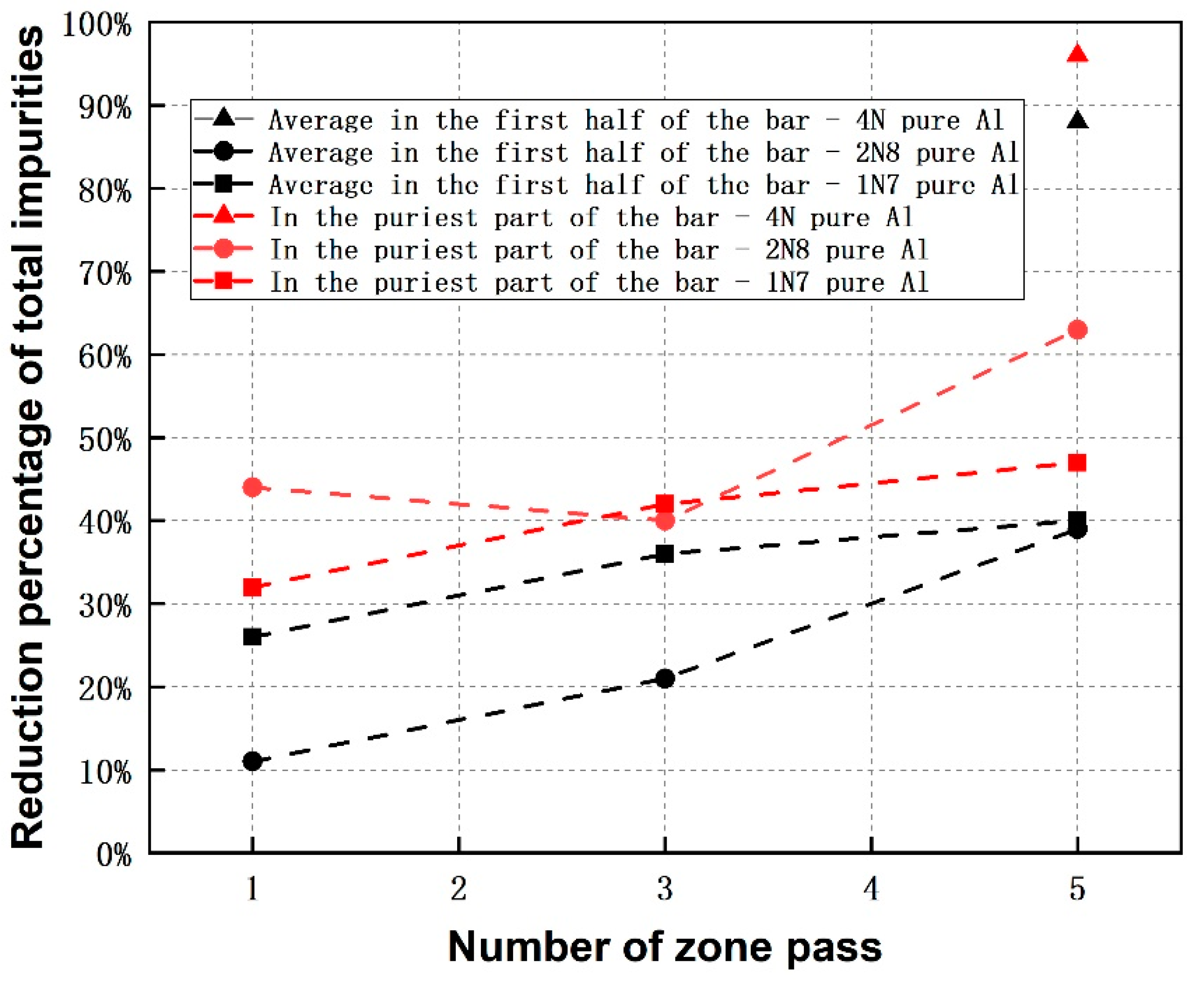 Metals 11 00201 g004 Metals 11 00201 g004
