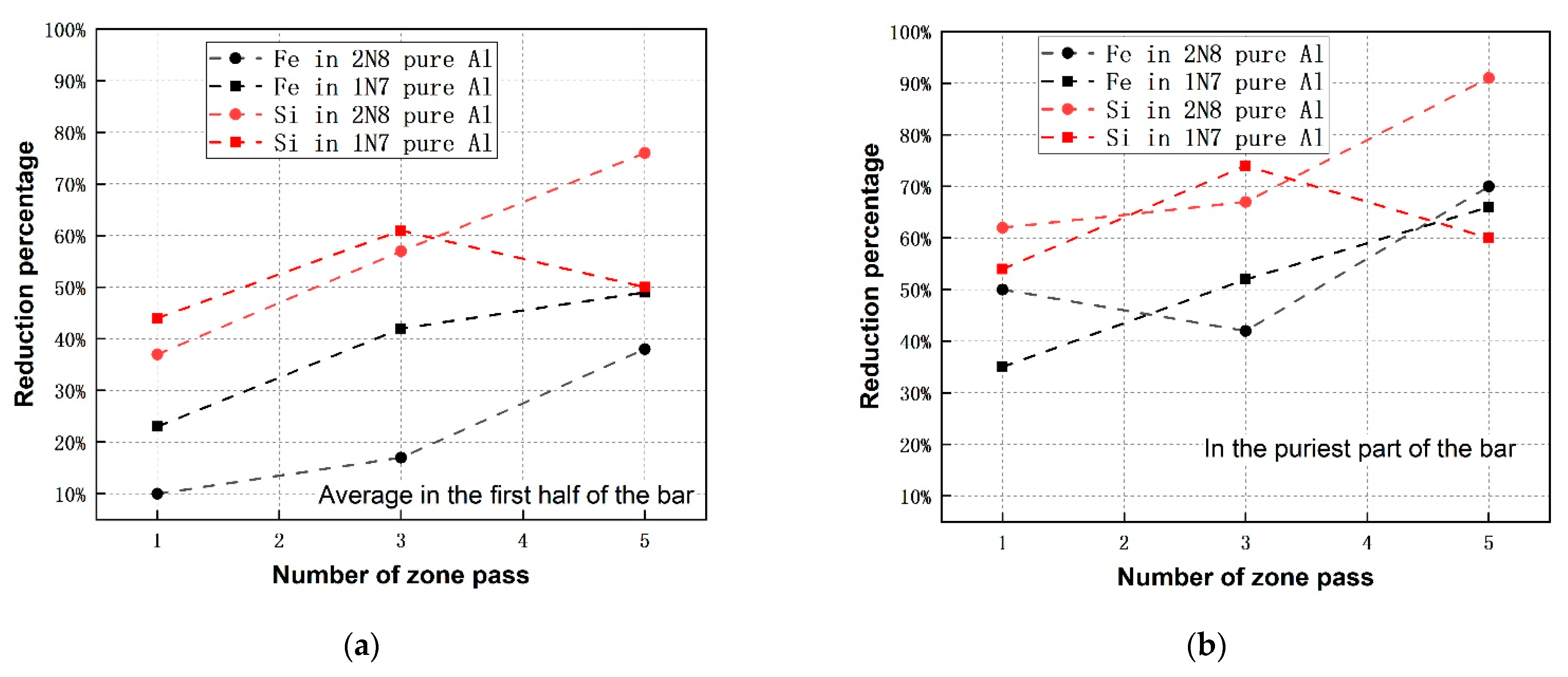 Metals 11 00201 g005 Metals 11 00201 g005