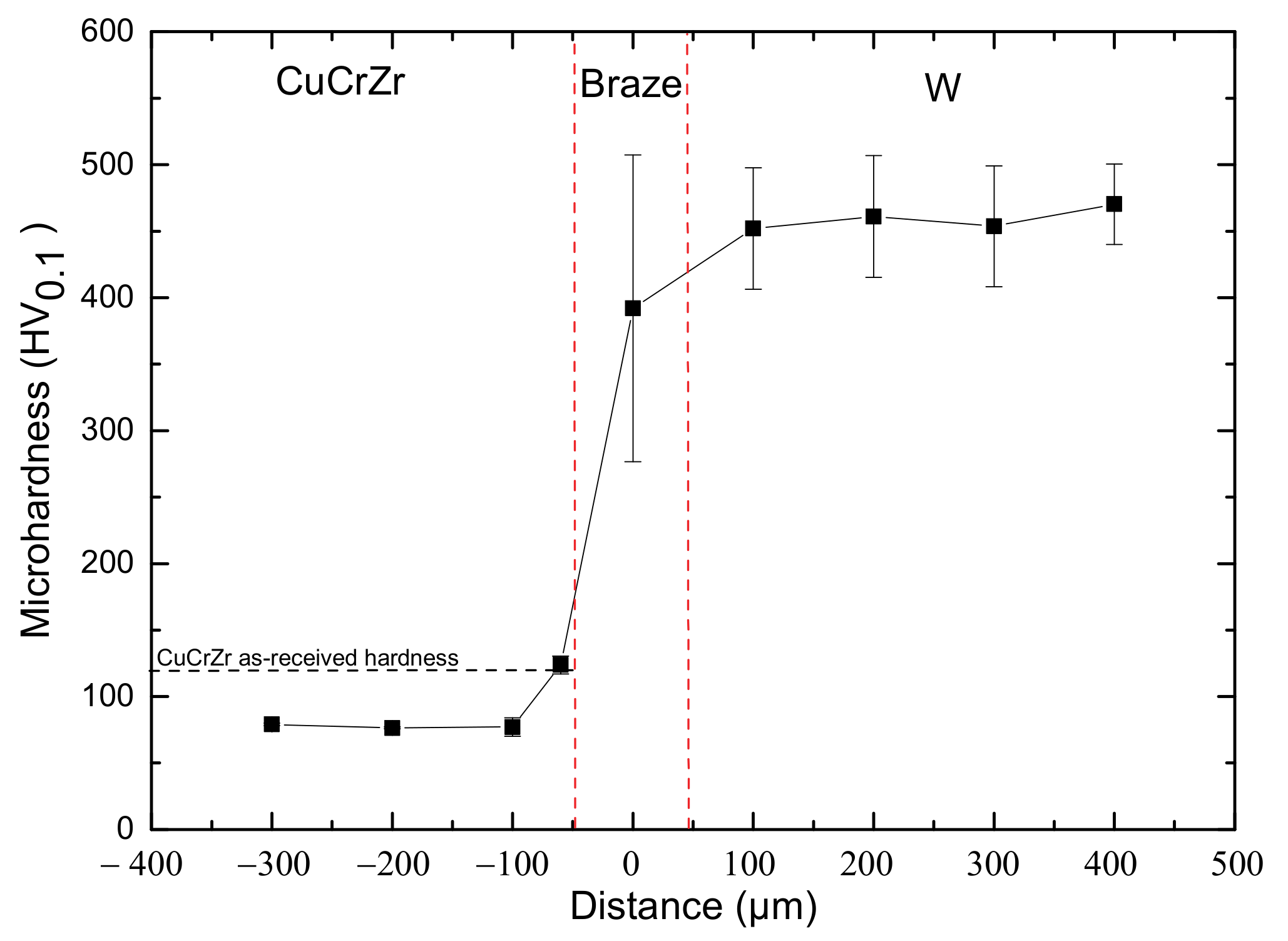 Metals 11 00202 g005