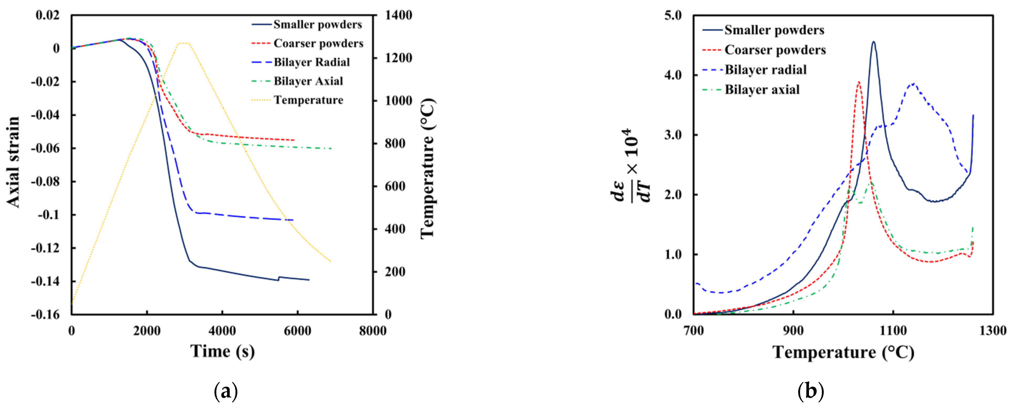 Metals 11 00207 g002 Metals 11 00207 g002