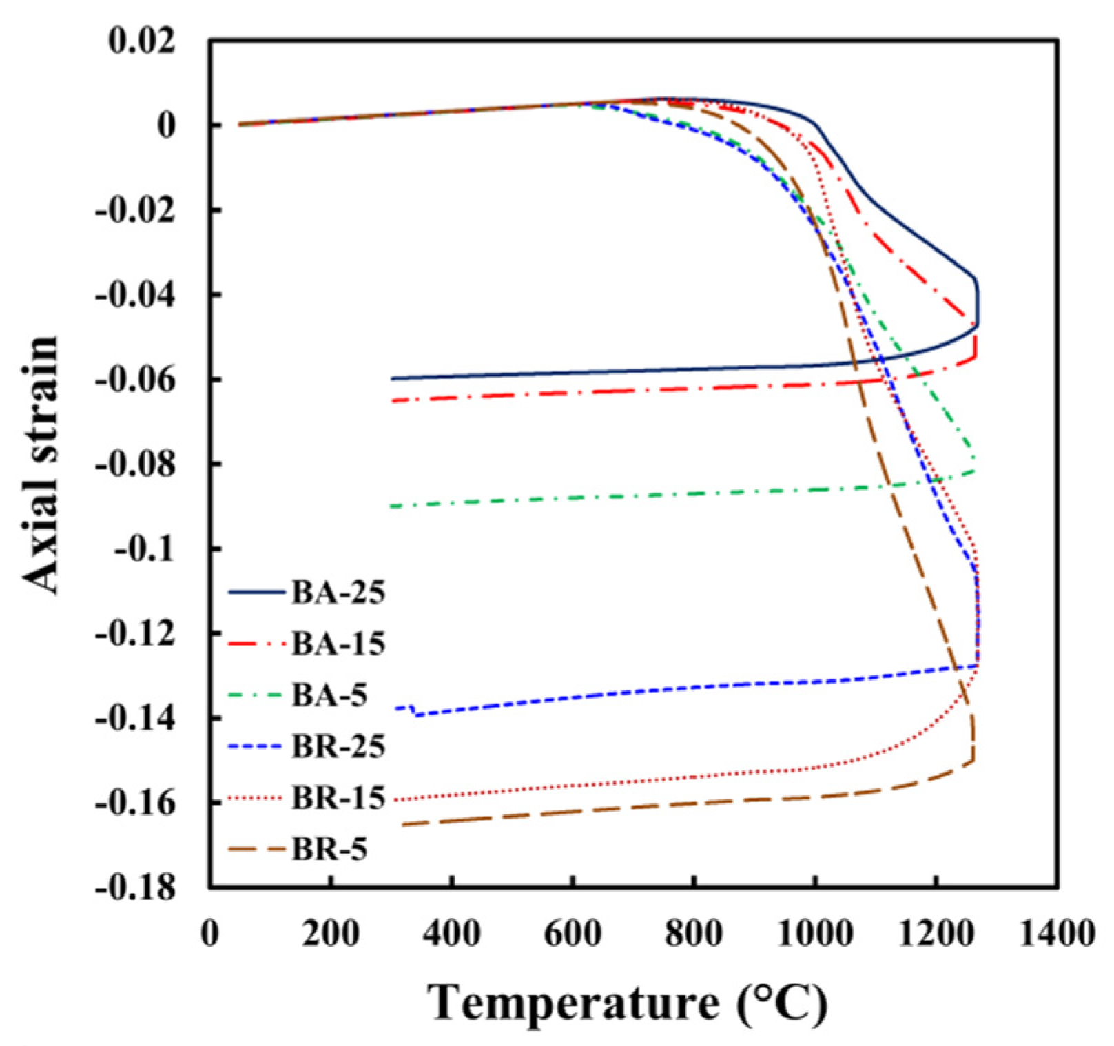Metals 11 00207 g003 Metals 11 00207 g003