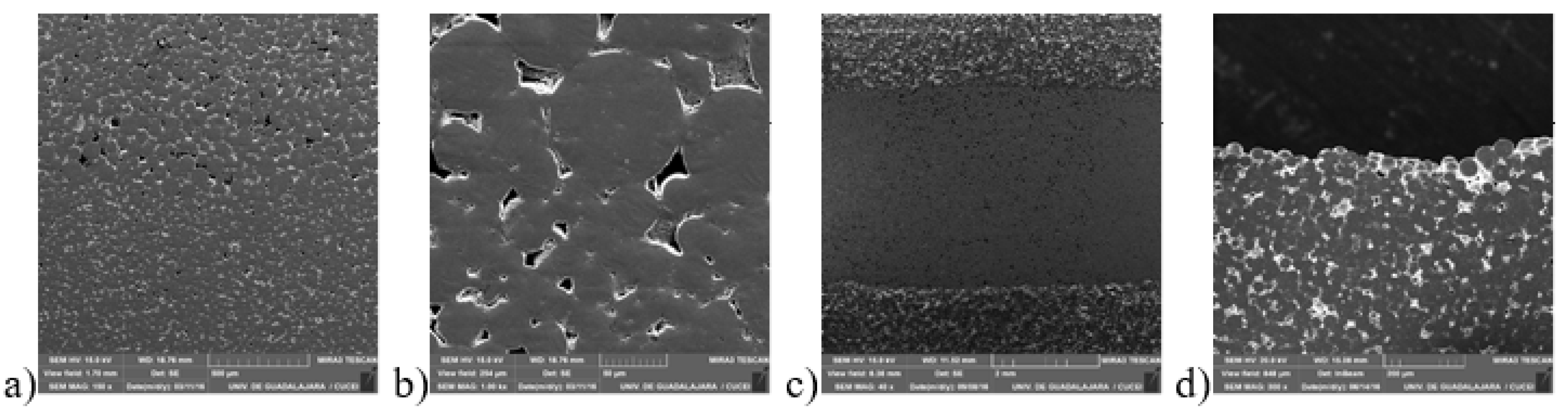 Metals 11 00207 g004 Metals 11 00207 g004