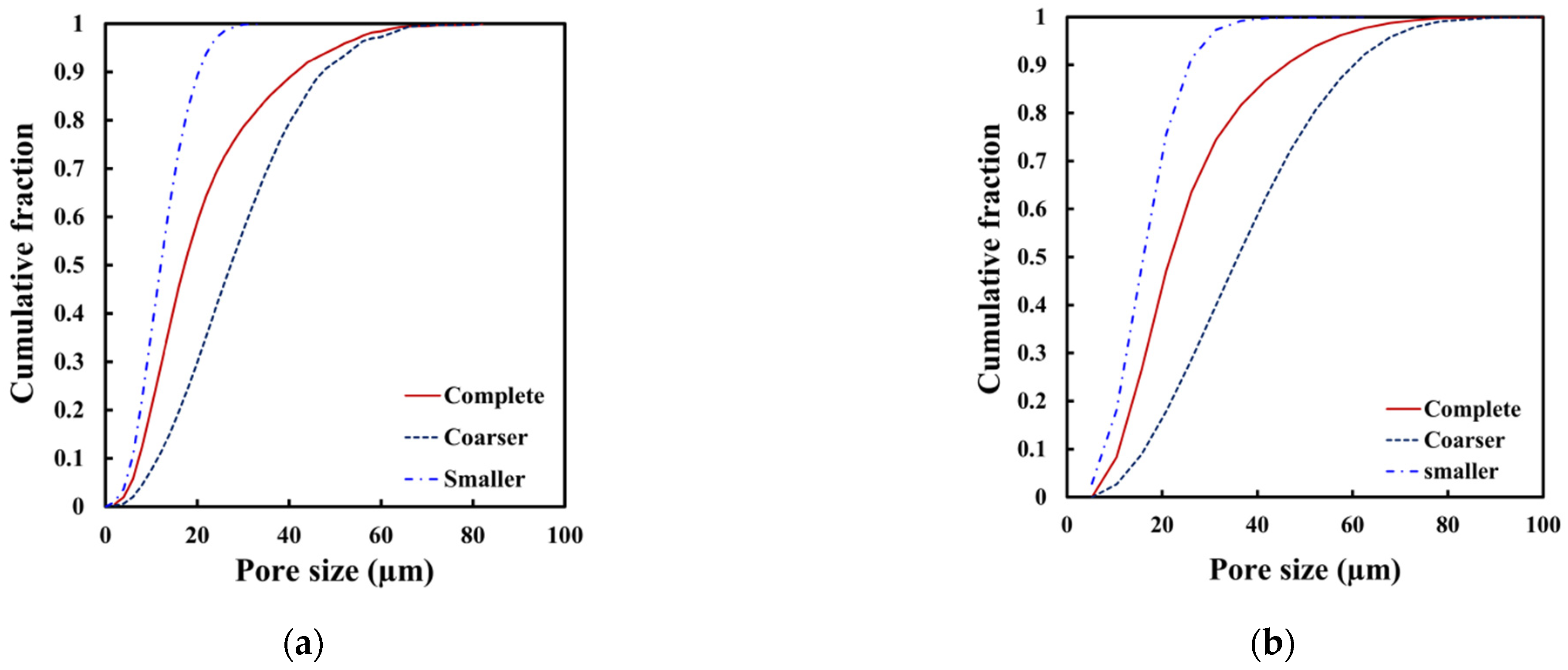 Metals 11 00207 g008 Metals 11 00207 g008