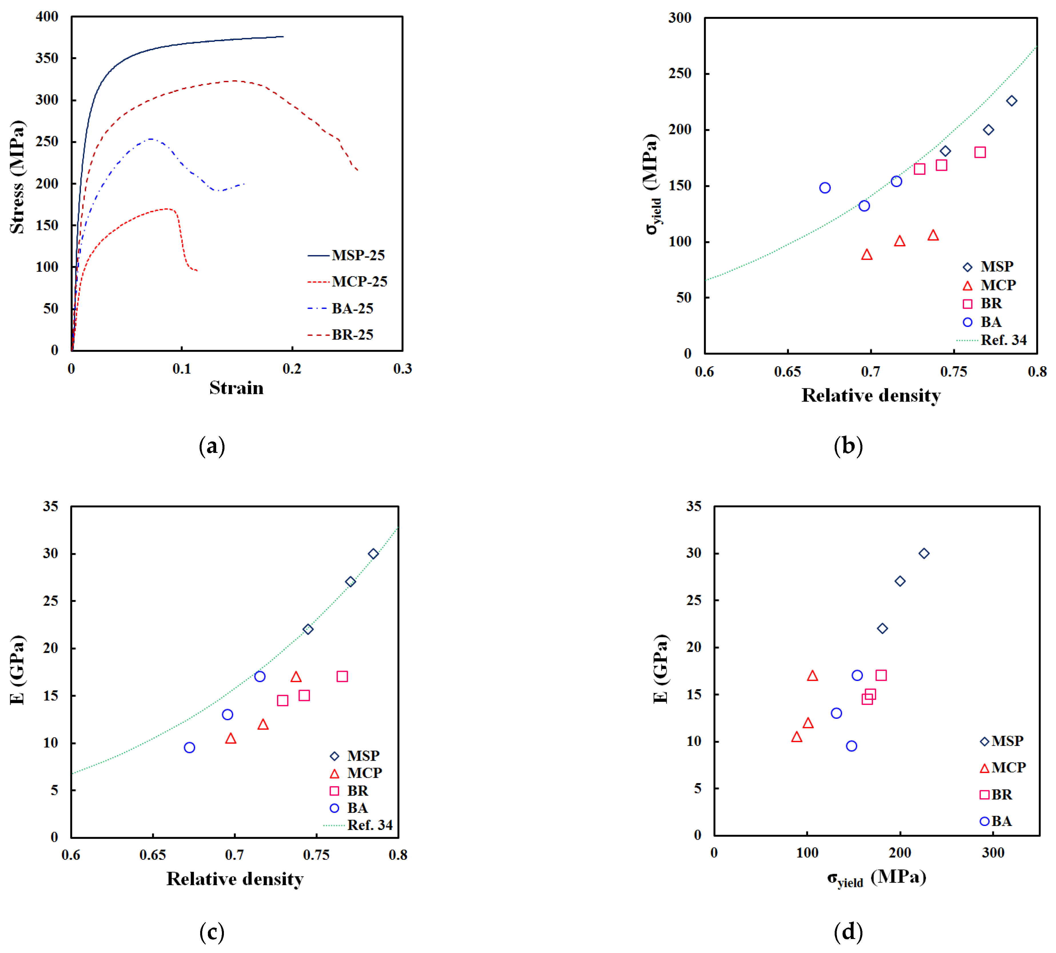 Metals 11 00207 g010 Metals 11 00207 g010