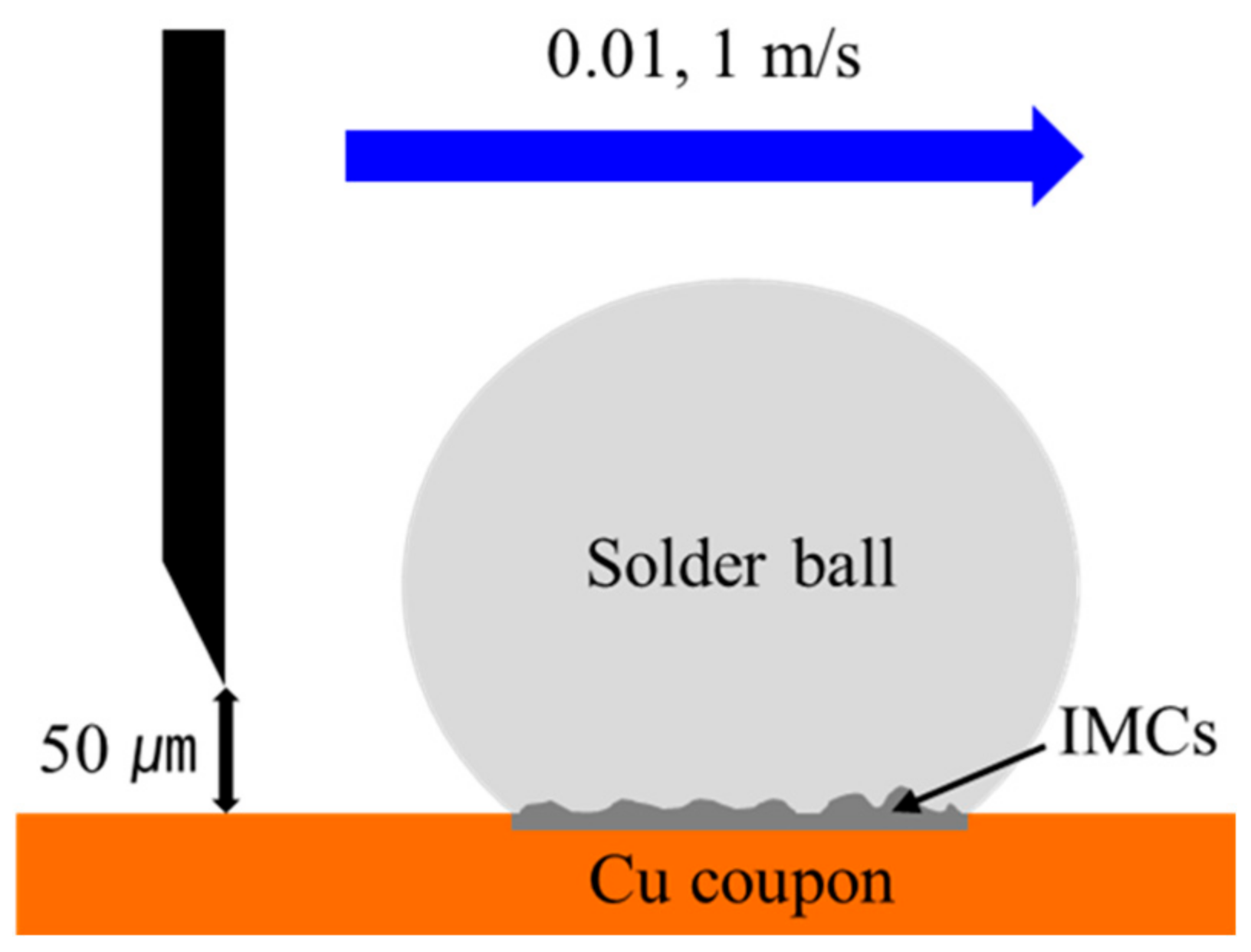 Metals 11 00210 g002 Metals 11 00210 g002