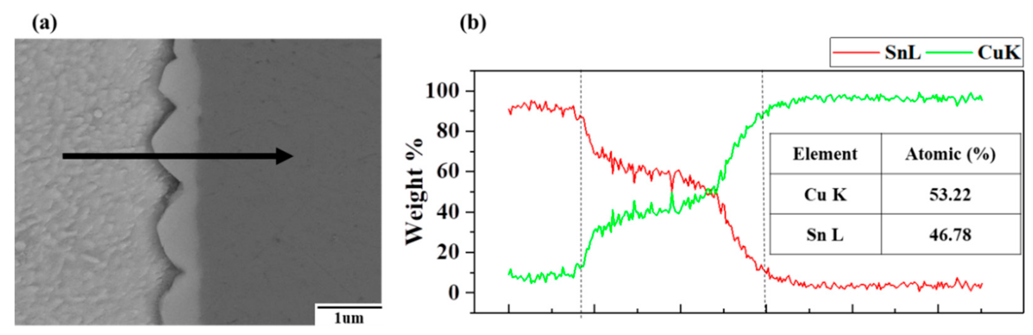 Metals 11 00210 g004 Metals 11 00210 g004