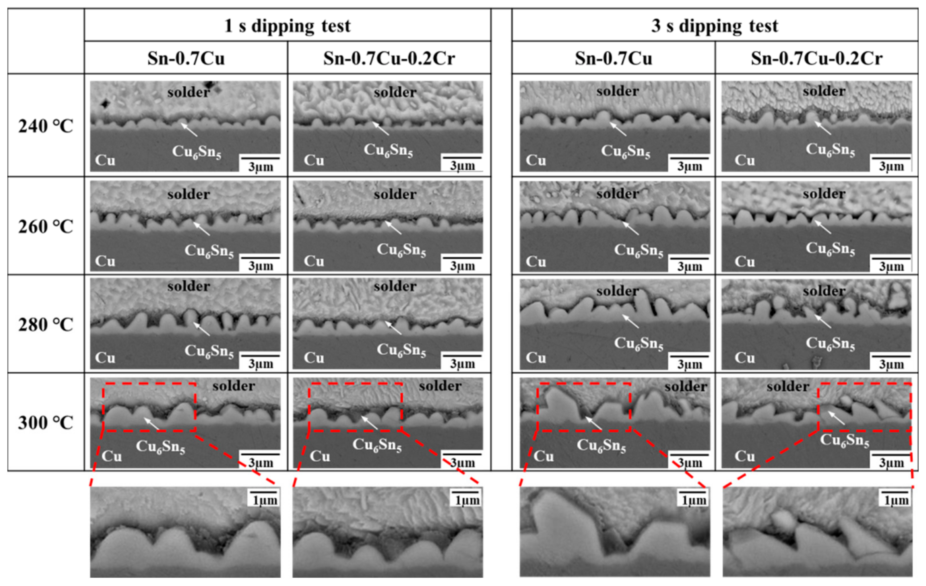 Metals 11 00210 g005 Metals 11 00210 g005