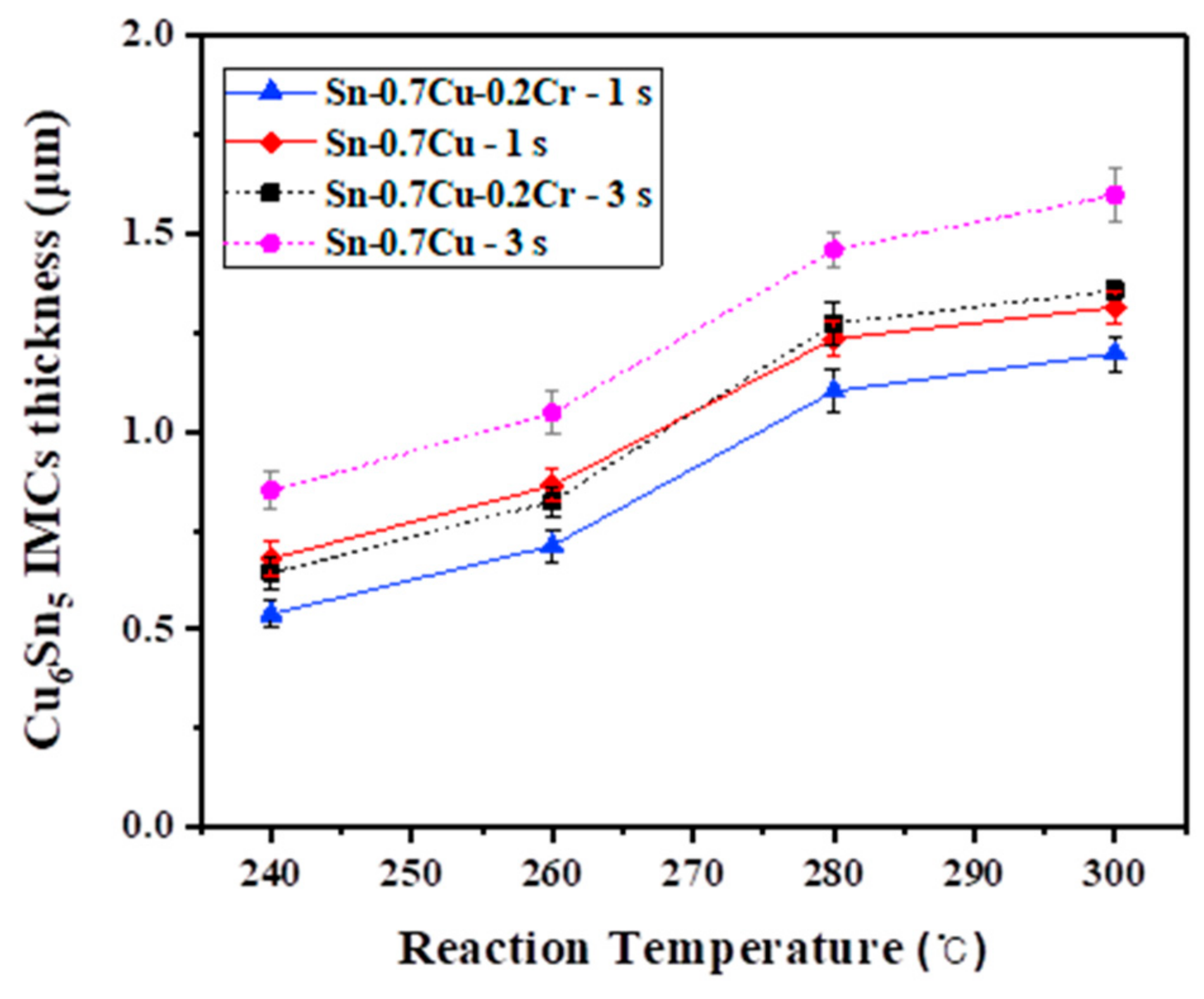 Metals 11 00210 g006 Metals 11 00210 g006