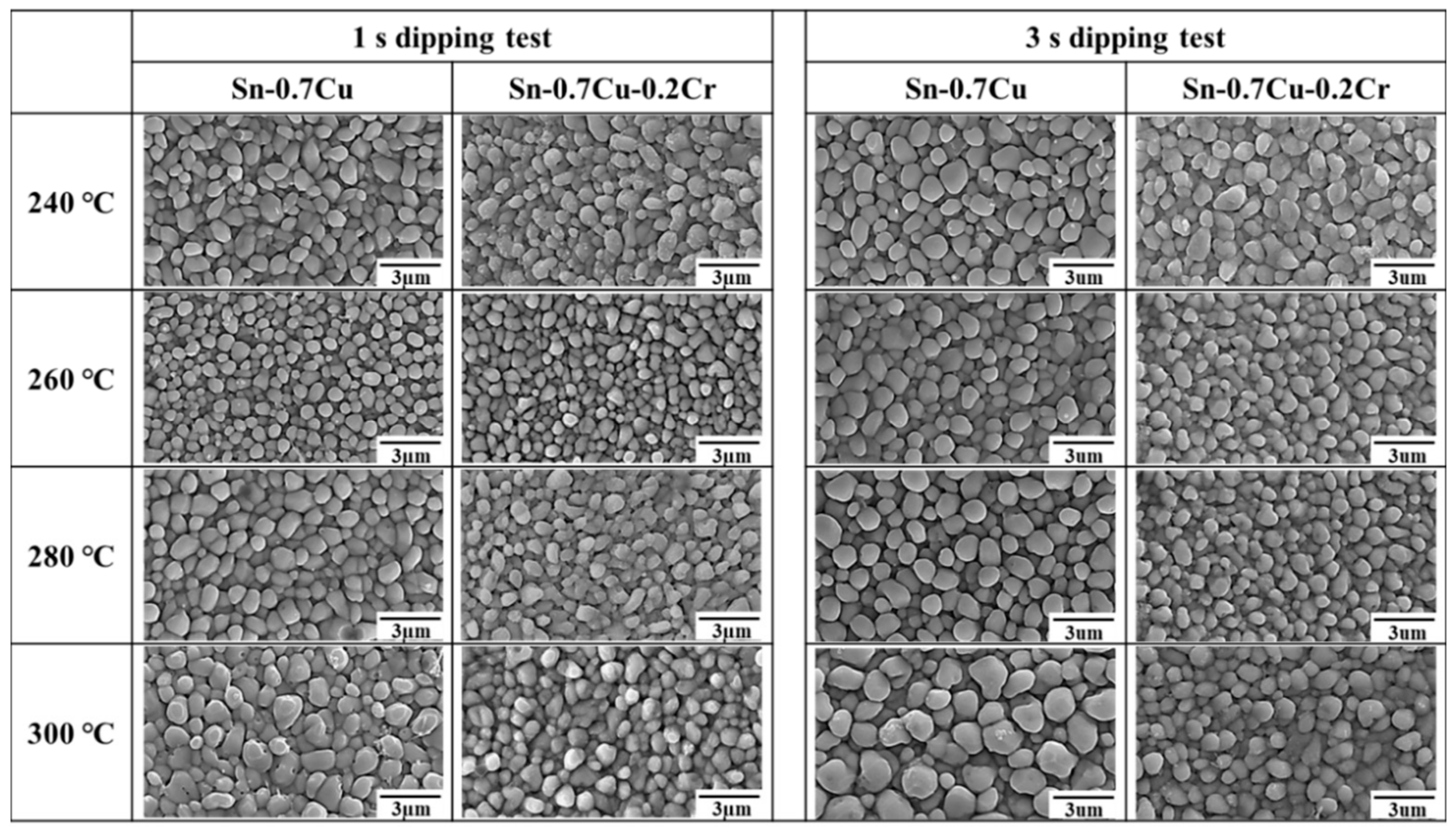 Metals 11 00210 g007 Metals 11 00210 g007