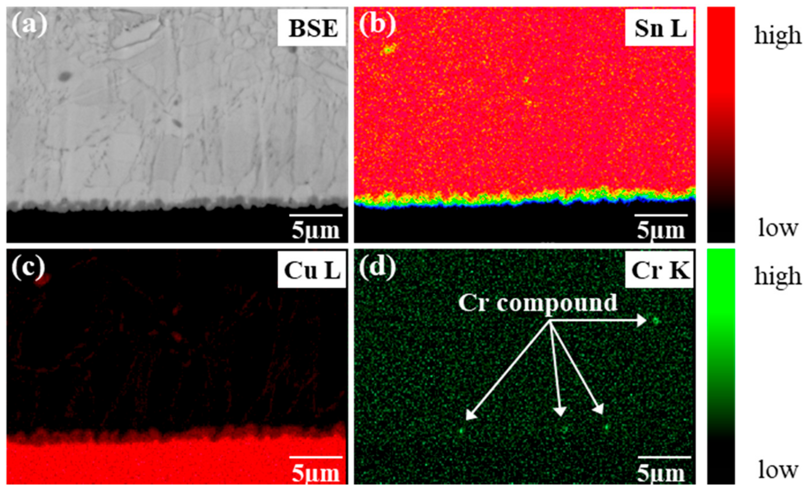 Metals 11 00210 g009 Metals 11 00210 g009