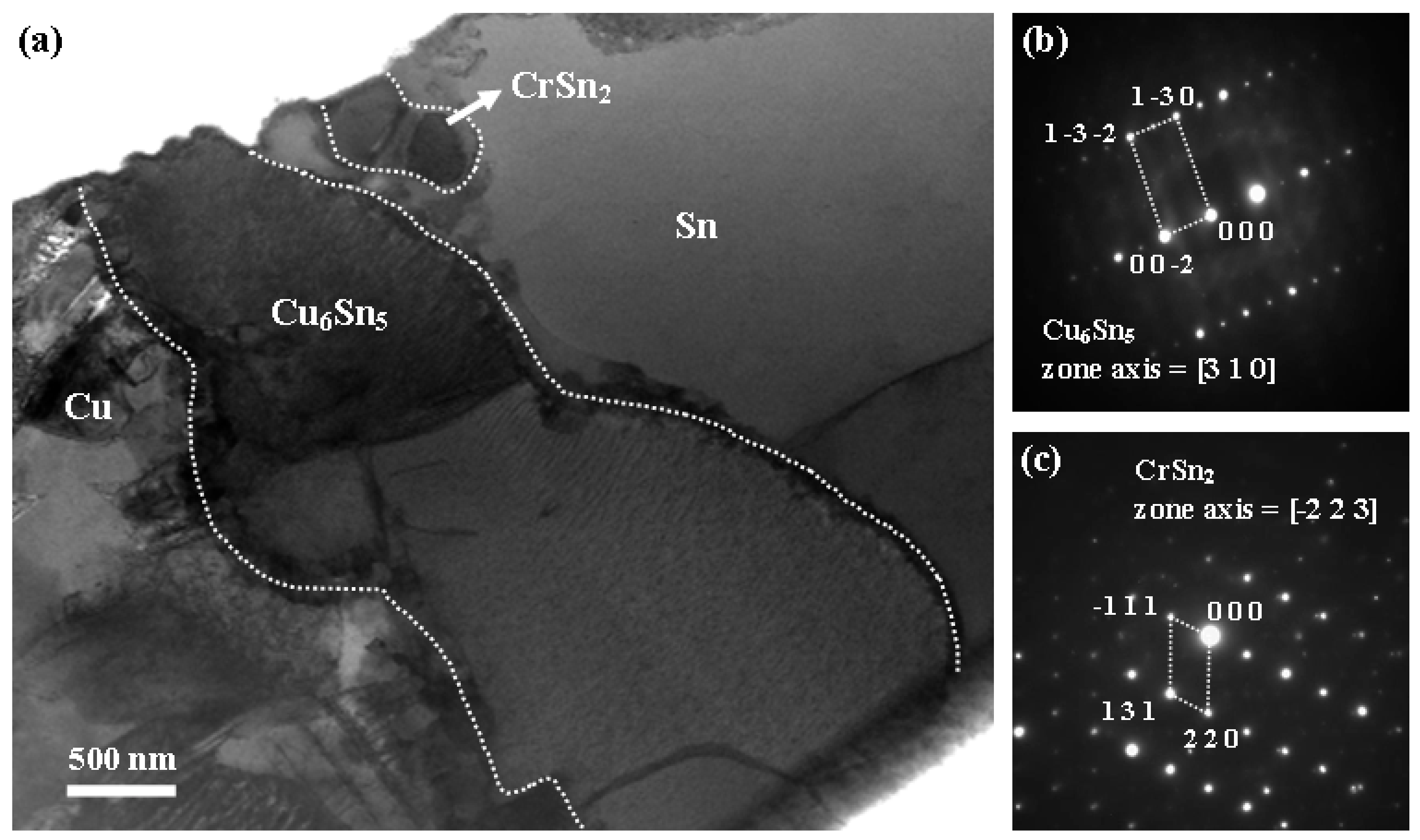 Metals 11 00210 g010 Metals 11 00210 g010